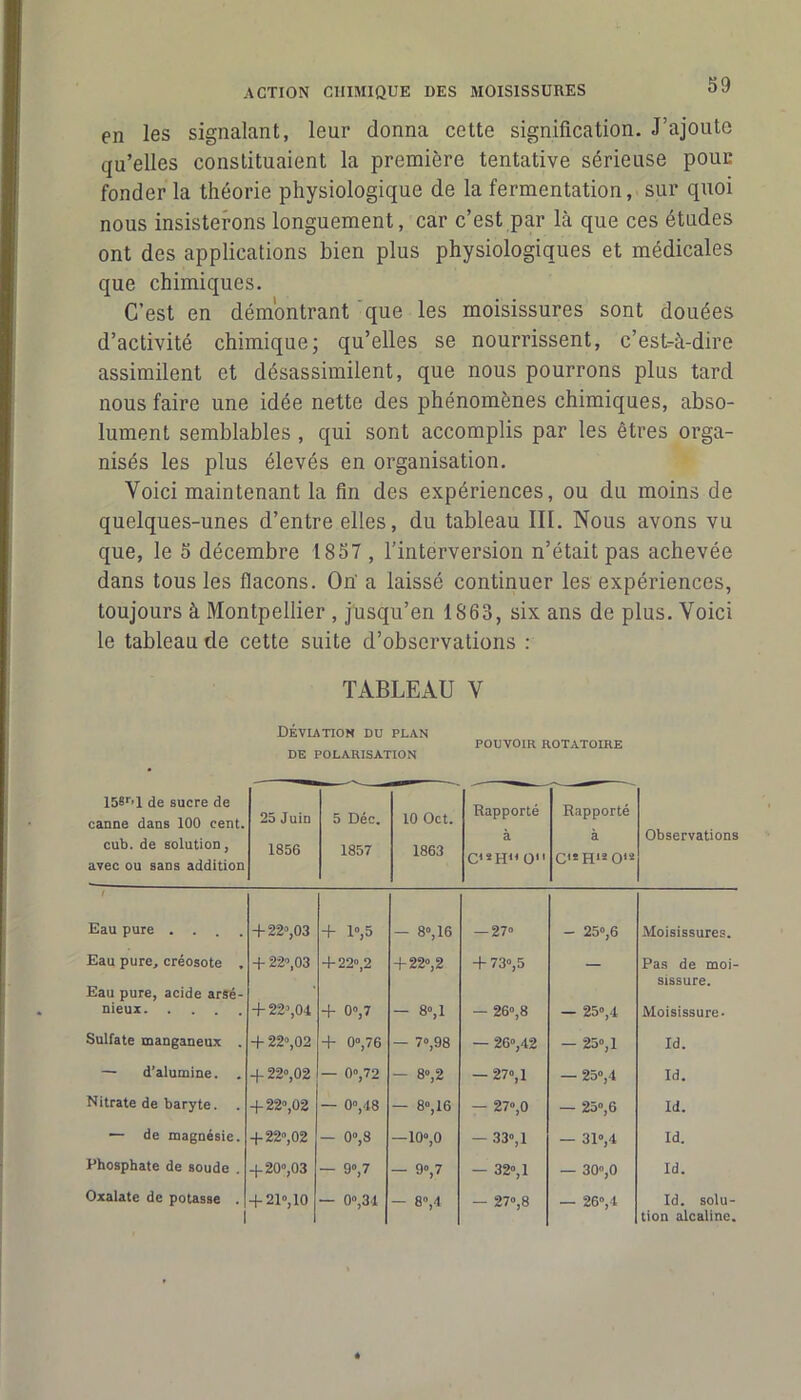 en les signalant, leur donna cette signification. J’ajoute qu’elles constituaient la première tentative sérieuse pour fonder la théorie physiologique de la fermentation, sur quoi nous insisterons longuement, car c’est par là que ces études ont des applications bien plus physiologiques et médicales que chimiques. C’est en démontrant que les moisissures sont douées d’activité chimique; qu’elles se nourrissent, c’est-à-dire assimilent et désassimilent, que nous pourrons plus tard nous faire une idée nette des phénomènes chimiques, abso- lument semblables , qui sont accomplis par les êtres orga- nisés les plus élevés en organisation. Voici maintenant la fin des expériences, ou du moins de quelques-unes d’entre elles, du tableau III. Nous avons vu que, le 5 décembre 1857 , l’interversion n’était pas achevée dans tous les flacons. On a laissé continuer les expériences, toujours à Montpellier , jusqu’en 1863, six ans de plus. Voici le tableau de cette suite d’observations : TABLEAU V Déviation du plan DE POLARISATION POUVOIR ROTATOIRE 15§r,l de sucre de canne dans 100 cent. cub. de solution, avec ou sans addition 25 Juin 1856 5 Déc. 1857 10 Oct. 1863 Rapporté à C1SH‘( 0 Rapporté à Ci! H12 O12 Observations Eau pure .... + 22», 03 + 1,5 — 8», 16 1 N) o - 25»,6 Moisissures. Eau pure, créosote . Eau pure, acide arsé- + 22»,03 + 22»,2 + 22»,2 + 73», 5 — Pas de moi- sissure. nieux. + 22»,04 + 0°,7 — 8,1 — 26»,8 — 25»,4 Moisissure. Sulfate manganeux . + 22»,02 + 0»,76 — 7»,98 — 26»,42 — 25», 1 Id. — d’alumine. . + 22,02 — 0»,72 — 8»,2 — 27», 1 — 25»,4 Id. Nitrate de baryte. + 22»,02 1 O 00 CO O oo 1 — 27»,0 — 25»,6 Id. — de magnésie. + 22,02 — 0,8 —10»,0 — 33», 1 — 31»,4 Id. Phosphate de soude . + 20»,03 — 9»,7 — 9»,7 — 32», 1 — 30»,0 Id. Oxalate de potasse . 1 + 21», 10 — 0,31 — 8,4 — 27»,8 — 26», 4 Id. solu- tion alcaline.