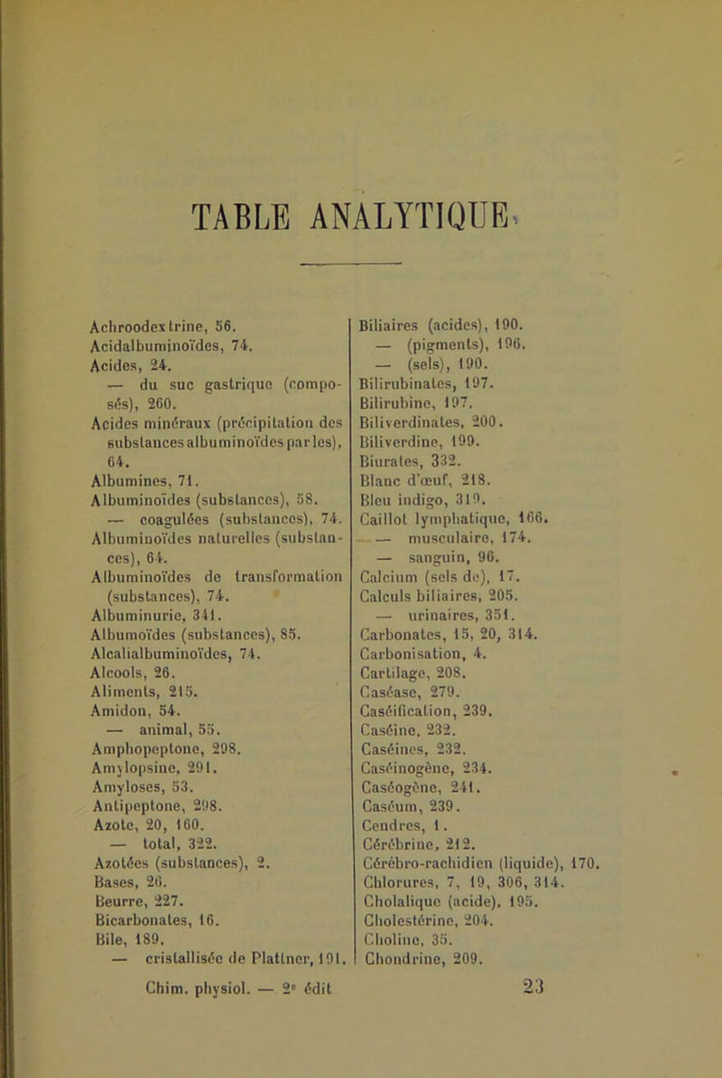TABLE ANALYTIQUE Achroodex trine, 56. Acidalbuminoïdes, 74. Acides, 24. — du suc gastrique (compo- sés), 260. Acides minéraux (précipitation des substances albuminoïdes par les), 64. Albumines, 71. Albuminoïdes (substances), 58. — coagulées (substances), 74. Albuminoïdes naturelles (substan- ces), 64. Albuminoïdes de transformation (substances), 74. Albuminurie, 341. Albumoïdes (substances), 85. Alcalialbuminoïdes, 74. Alcools, 26. Aliments, 215. Amidon, 54. — animal, 55. Amphopeplone, 298. Amylopsine, 291. Amyloses, 53. Antipeptone, 298. Azote, 20, 160. — total, 322. Azotées (substances), 2. Bases, 26. Beurre, 227. Bicarbonates, 16. Bile, 189. — cristallisée de Platlner, 191. Chim. pliysiol. — 2° édit Biliaires (acides), 190. — (pigments), 196. — (sels), 190. Bilirubinales, 197. Bilirubine, 197, Biliverdinates, 200. Biliverdine, 199. Biurales, 332. Blanc d’œuf, 218. Bleu indigo, 319. Caillot lymphatique, 166. — musculaire, 174. — sanguin, 96. Calcium (sels de), 17. Calculs biliaires, 205. — urinaires, 351. Carbonates, 15, 20, 314. Carbonisation, 4. Cartilage, 208. Caséase, 279. Caséification, 239. Caséine, 232. Caséines, 232. Caséinogèno, 234. Caséogéne, 241. Caséum, 239. Cendres, 1. Cérébriue, 212. Cérébro-rachidien (liquide), 170. Chlorures, 7, 19, 306, 314. Cholalique (acide), 195. Cholestérine, 204. Cholino, 35. Chondrinc, 209. 23