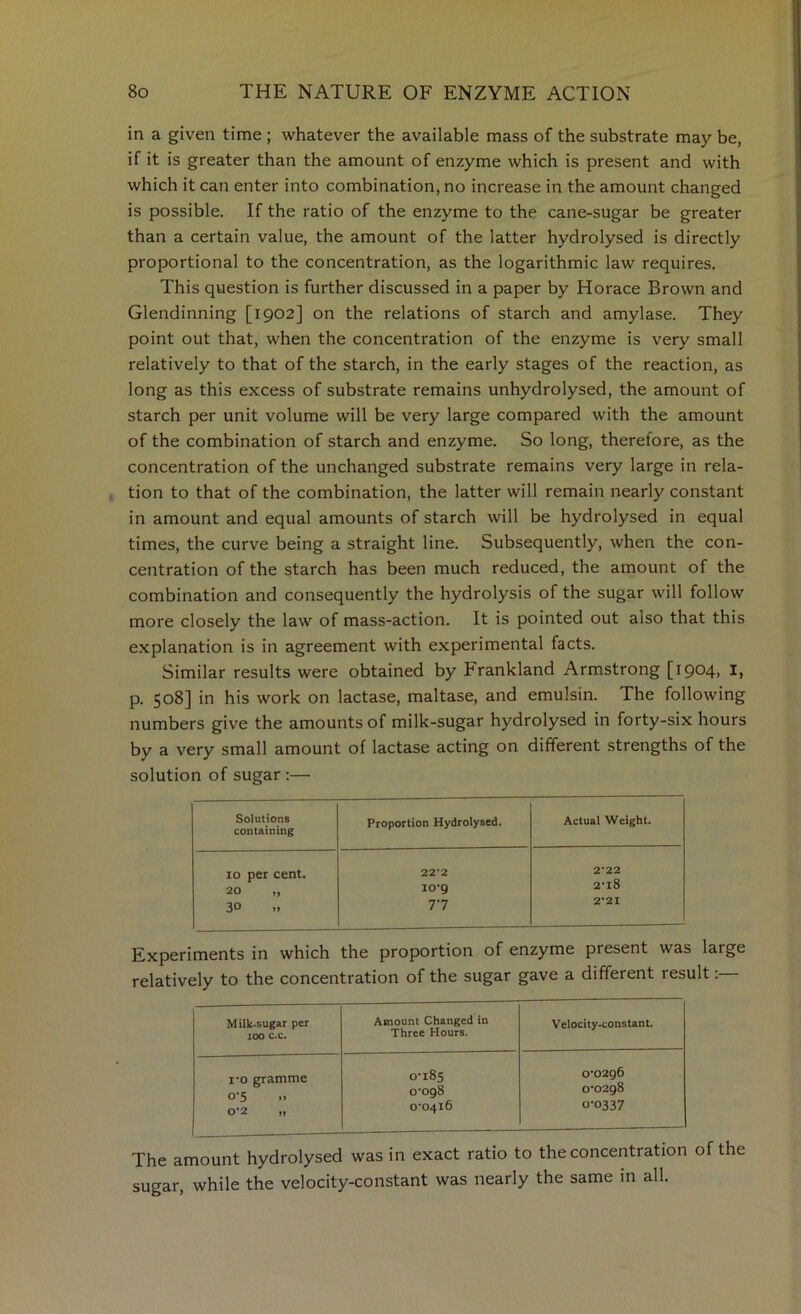 in a given time ; whatever the available mass of the substrate may be, if it is greater than the amount of enzyme which is present and with which it can enter into combination, no increase in the amount changed is possible. If the ratio of the enzyme to the cane-sugar be greater than a certain value, the amount of the latter hydrolysed is directly proportional to the concentration, as the logarithmic law requires. This question is further discussed in a paper by Horace Brown and Glendinning [1902] on the relations of starch and amylase. They point out that, when the concentration of the enzyme is very small relatively to that of the starch, in the early stages of the reaction, as long as this excess of substrate remains unhydrolysed, the amount of starch per unit volume will be very large compared with the amount of the combination of starch and enzyme. So long, therefore, as the concentration of the unchanged substrate remains very large in rela- tion to that of the combination, the latter will remain nearly constant in amount and equal amounts of starch will be hydrolysed in equal times, the curve being a straight line. Subsequently, when the con- centration of the starch has been much reduced, the amount of the combination and consequently the hydrolysis of the sugar will follow more closely the law of mass-action. It is pointed out also that this e.xplanation is in agreement with experimental facts. Similar results were obtained by Frankland Armstrong [i904> i, p. 508] in his work on lactase, maltase, and emulsin. The following numbers give the amounts of milk-sugar hydrolysed in forty-six hours by a very small amount of lactase acting on different strengths of the solution of sugar :— Solutions containing Proportion Hydrolysed. Actual Weight. 10 per cent. 20 „ 30 » 22-2 lO'Q 77 2-22 2'I8 2'2I Experiments in which the proportion of enzyme present was large relatively to the concentration of the sugar gave a different result: Milk-sugar per 100 c.c. Amount Changed in Three Hours. Velocity-constant. I’o gramme 0-5 ,) 0-2 „ 0’i85 o‘098 0'04i6 0*0296 0*0298 0*0337 The amount hydrolysed was in exact ratio to the concentration of the sugar, while the velocity-constant was nearly the same in all.