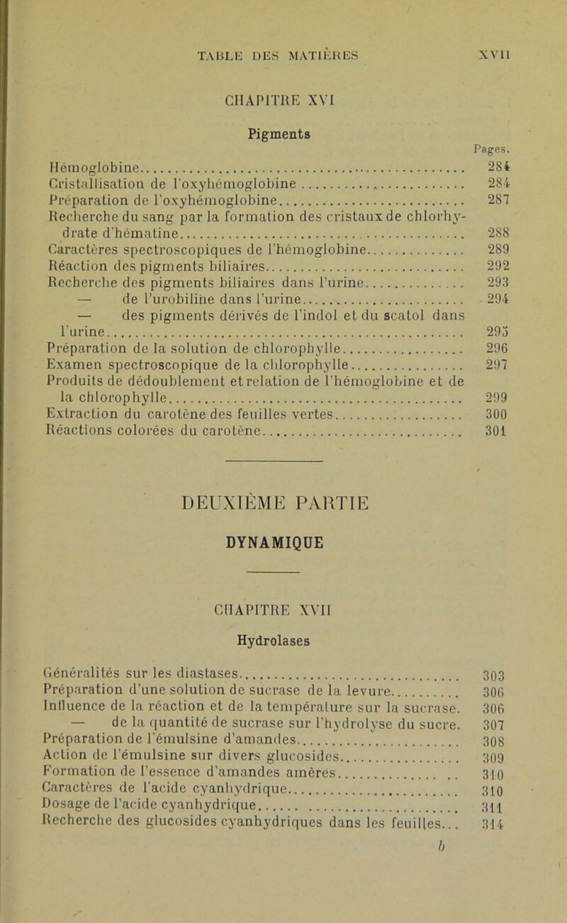 CHAPlïllE XVI Pigments Pages. Hémoglobine 284 Cnst.illisaüon de l'o.xyhémoglobine 284 Préparation de l’o-xyhénioglobine 287 Reclierche du sang par la formation des cristaux de chlorhy- drate d'hématine 288 Caractères spectroscopiques de l’hémoglobine 289 Réaction des pigments biliaires 292 Recherche des pigments biliaires dans l’urine 293 — de l’urobilihe dans l’urine 294 — des pigments dérivés de l’indol et du scatol dans l'urine 293 Préparation de la solution de chlorophylle 296 Examen spectroscopique de la chlorophylle 297 Produits de dédoublement et relation de l’hémoglobine et de la chlorophylle 299 Extraction du carotène des feuilles vertes 300 Réactions colorées du carotène 301 DEUXIÈME PARTIE DYNAMIQUE CHAPITRE XVII Hydrolases Généralités sur les diastases 303 Préparation d’une solution de sucrase de la levure 306 Iniluence de la réaction et de la température sur la sucrase. 306 — de la quantité de sucrase sur l’hydrolyse du sucre. 307 Préparation de l'émulsine d’amandes. 308 Action de l’émulsine sur divers glucosides 309 Formation de l’essence d’amandes amères 310 Caractères de l'acide cyanhydrique 310 Rosage de l’acide cyanhydrique 311 Recherche des glucosides cyanhydriques dans les feuilles... 314 b