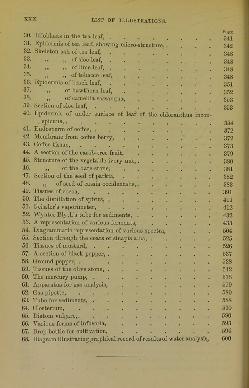 30. Idioblasts in the tea leaf, . Page 341 31. Epidermis of tea leaf, showing micro-structure 342 32. Skeleton ash of tea leaf, 348 33. „ „ of sloe leaf, . 348 34. ,, ,, of lime leaf, . 348 35. ,, ,, of tobacco leaf, 348 36. Epidermis of beach leaf. 351 37. ,, of hawthorn leaf, 352 38. ,, of camellia sassanqua, 353 39. Section of sloe leaf, 353 40. Epidermis of under surface of leaf of the chloranthus incon- . spicuus, . 354 41. Endosperm of coffee, .... 372 42. Membrane from coffee berry, 372 43. Coffee tissue, ..... 373 44. A section of the carob-tree fruit, 379 45. Structure of the vegetable ivory nut,. 380 46. ,, of the date-stone, 3S1 47. Section of the seed of parkia, 382 48. ,, of seed of cassia occidentalis,. 383 49. Tissues of cocoa, .... 391 50. The distillation of spirits, . 411 51. Geissler’s vaporimeter, 412 52. Wynter Blyth’s tube for sediments, . 432 53. A representation of various ferments, 433 54. Diagrammatic representation of various spectra. 504 55. Section through the coats of sinapis alba, 525 56. Tissues of mustard, .... 526 57. A section of black pepper, . 537 58. Ground pepper, ..... 538 59. Tissues of the olive stone, . 542 60. The mercury pump, .... 578 61. Apparatus for gas analysis, 579 62. Gas pipette, 5S0 63. Tube for sediments, .... 588 64. Closterium, ..... 590 65. Diatom vulgare,..... 590 66. Various forms of infusoria, 593 67. Drop-bottle for cultivation, 594 68. Diagram illustrating graphical record of results of water analysis, 600