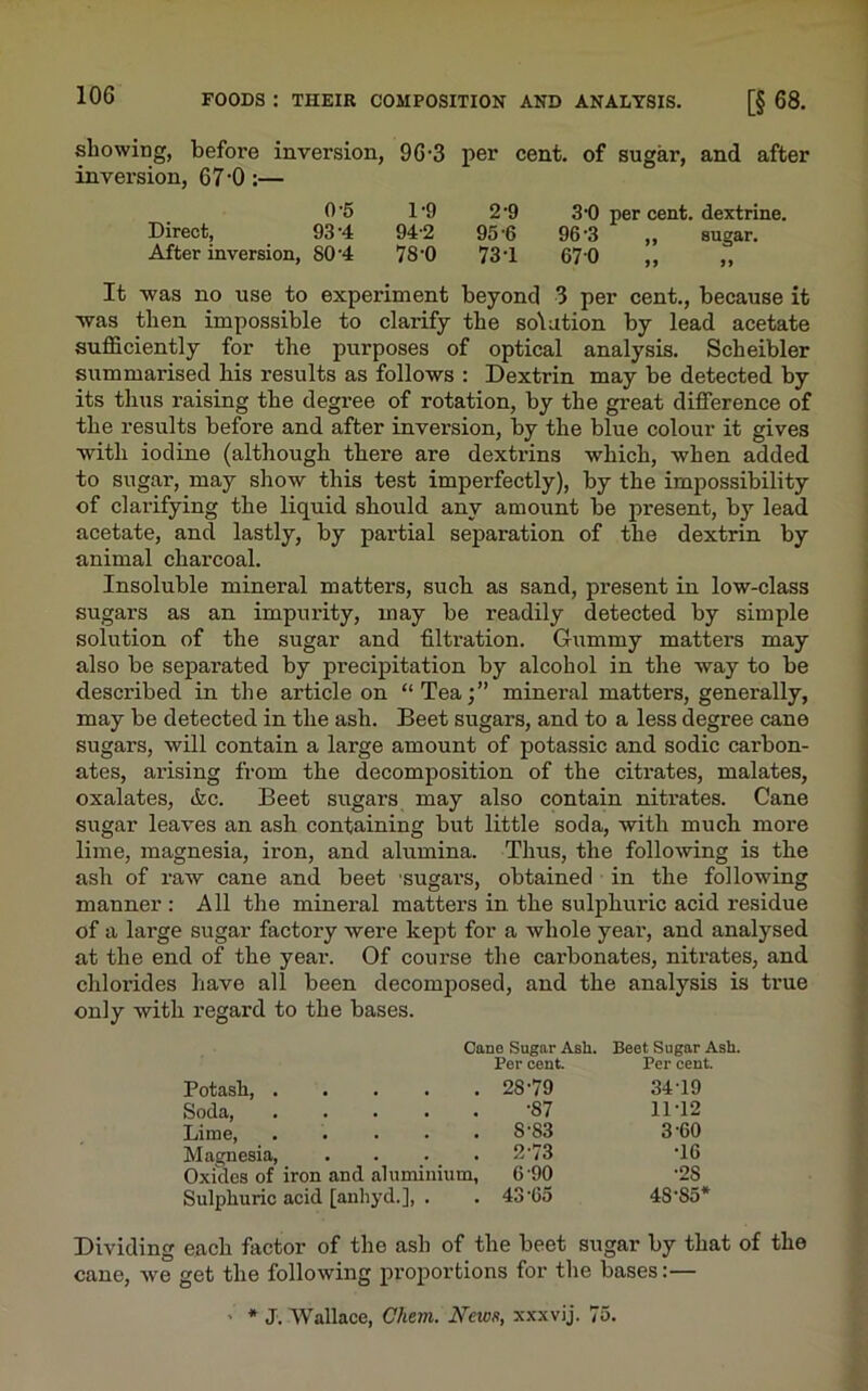 showing, before inversion, 96-3 per cent, of sugar, and after inversion, 67'0 :— 0'5 1 '9 2 9 3'0 per cent, dextrine. Direct, 93-4 94-2 95-6 96 -3 ,, sugar. After inversion, 80’4 7S'0 731 670 ,, ,, It was no use to experiment beyond 3 per cent., because it was then impossible to clarify the solution by lead acetate sufficiently for the purposes of optical analysis. Scheibler summarised his results as follows : Dextrin may be detected by its thus raising the degree of rotation, by the great difference of the results before and after inversion, by the blue colour it gives with iodine (although there are dextrins which, when added to sugar, may show this test imperfectly), by the impossibility of clarifying the liquid should any amount be present, by lead acetate, and lastly, by partial separation of the dextrin by animal charcoal. Insoluble mineral matters, such as sand, present in low-class sugars as an impurity, may be readily detected by simple solution of the sugar and filtration. Gummy matters may also be separated by precipitation by alcohol in the way to be described in the article on “Tea;” mineral matters, generally, may be detected in the ash. Beet sugars, and to a less degree cane sugars, will contain a large amount of potassic and sodic carbon- ates, arising from the decomposition of the citrates, malates, oxalates, &c. Beet sugars may also contain nitrates. Cane sugar leaves an ash containing but little soda, with much more lime, magnesia, iron, and alumina. Thus, the following is the ash of raw cane and beet sugai’S, obtained in the following manner : All the mineral matters in the sulphuric acid residue of a large sugar factory were kept for a whole year, and analysed at the end of the year. Of course the carbonates, nitrates, and chlorides have all been decomposed, and the analysis is true only with regard to the bases. Cane Sugar Ash. Beet Sugar Ash. Per cent. Per cent. Potash, ..... 28'79 34'19 Soda -87 1142 Lime, ..... S-83 3-60 Magnesia, . . . . 273 -16 Oxides of iron and aluminium, 6 90 -28 Sulphuric acid [anhyd.], . . 43-65 48-S5* Dividing each factor of the ash of the beet sugar by that of the cane, we get the following proportions for the bases:— > * J. Wallace, Chem. News, xxxvij. 75.