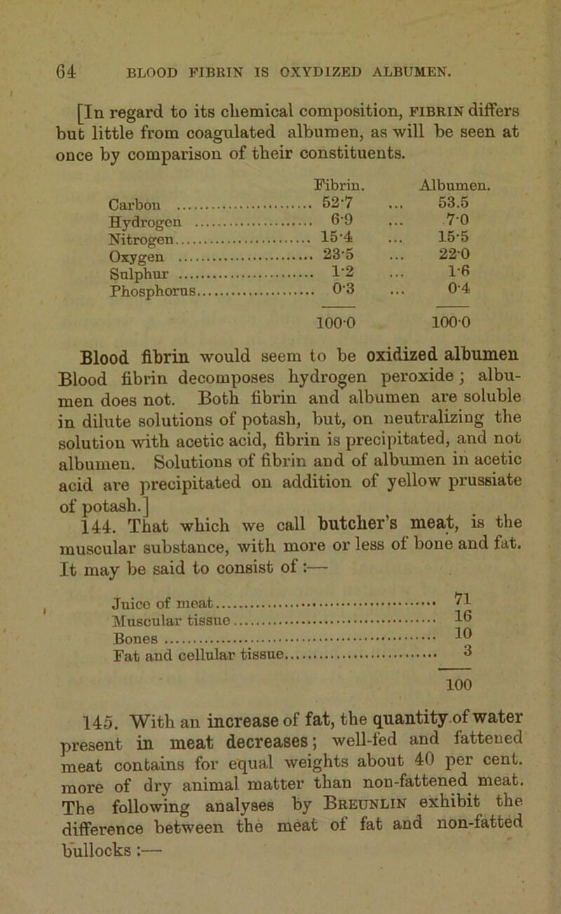 [In regard to its chemical composition, fibrin differs but little from coagulated albumen, as will be seen at once by comparison of their constituents. Fibrin. Albumen. Carbon 52’7 ... 53.5 Hydrogen 6’9 ... 7’0 Nitrogen 15'4 ... 15‘5 Oxygen 23‘5 ... 22'0 Sulphur 1‘2 ... 1‘6 Phosphorus 0'3 ... 0'4 1000 1000 Blood fibrin would seem to be oxidized albumen Blood fibrin decomposes hydrogen peroxide; albu- men does not. Both fibrin and albumen are soluble in dilute solutions of potash, but, on neutralizing the solution with acetic acid, fibrin is precipitated, and not albumen. Solutions of fibrin and of albumen in acetic acid are precipitated on addition of yellow prussiate of potash.] 144. That which we call butcher’s meat, is the muscular substance, with more or less of bone and fat. It may be said to consist of;— Juico of meat '^l Muscular tissue Bones Fat and cellular tissue 3 100 145. With an increase of fat, the quantity .of water present in meat decreases; well-fed and fattened meat contains for equal weights about 40 per cent, more of dry animal matter than non-fattened meat. The following analyses by Breunlin exhibit the difference between the meat of fat and non-fatted bullocks:—