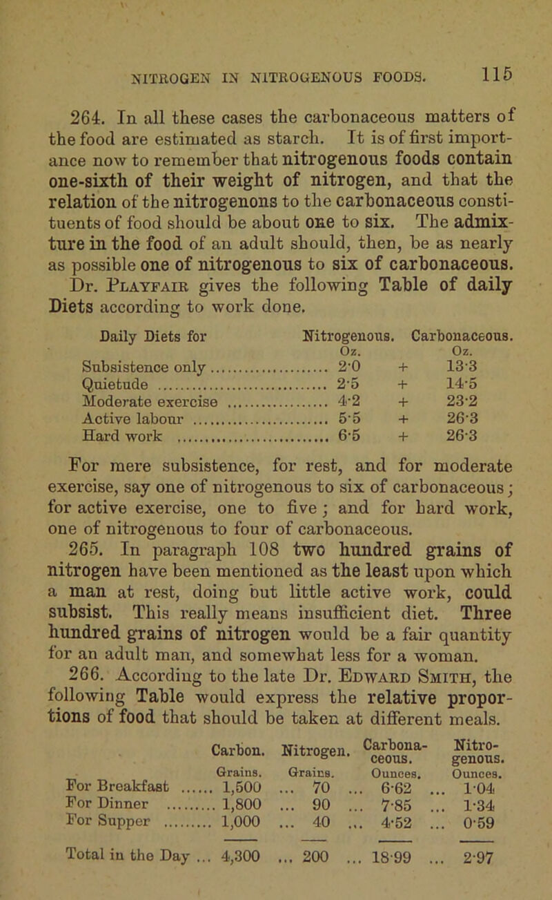 264. In all these cases the carbonaceous matters of the food are estimated as starch. It is of first import- ance now to remember that nitrogenous foods contain one-sixth of their weight of nitrogen, and that the relation of the nitrogenons to the carbonaceous consti- tuents of food should be about one to six. The admix- ture in the food of an adult should, then, be as nearly as possible one of nitrogenous to six of carbonaceous. Dr. Playfair gives the following Table of daily Biets according to work done. Daily Diets for Nitrogenous. Oz. Carbonaceous. Oz. Subsistence only 2-0 + 13-3 Quietude 2-5 + 14-5 Moderate exercise 4-2 + 23-2 Active labour 5-5 + 26-3 Hard work 6-5 + 26-3 For mere subsistence, for rest, and for moderate exercise, say one of nitrogenous to six of carbonaceous; for active exercise, one to five; and for hard work, one of nitrogenous to four of carbonaceous. 265. In paragraph 108 two hundred grains of nitrogen have been mentioned as the least upon which a man at rest, doing but little active work, could subsist. This really means insufficient diet. Three hundred grains of nitrogen would be a fair quantity for an adult man, and somewhat less for a woman. 266. According to the late Dr. Edward Smith, the following Table would express the relative propor- tions of food that should be taken at different meals. For Breakfast For Dinner . For Supper .. Carbon. Nitrogen. Carbona- ceous. Nitro- genous. Grains. Grains, Ounces, Ounces. . 1,500 ... 70 .. . 6-62 .. . 104 . 1,800 ... 90 .. . 7-85 .. . 1-34 , 1,000 ... 40 .. . 4-52 .. . 0-59 Total in the Day ... 4,300 ... 200 ... 18'99 ... 2'97