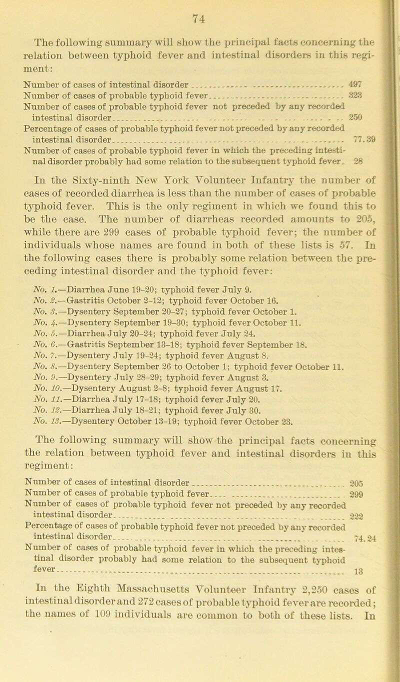 The following summary will sliow the j>i-incipal facts concerning the relation between typhoid fever and intestinal disorders in this regi- ment : Number of cases of intestinal disorder 497 Number of cases of probable typhoid fever 323 Number of cases of probable typhoid fever not preceded by any recorded intestinal disorder - 250 Percentage of cases of probable typhoid fever not preceded by any recorded intestinal disorder 77.39 Number of cases of probable typhoid fever in which the preceding intesti- nal disorder probably had some relation to the subsequent tjqphoid fever. 28 In the Sixty-ninth New York Volunteer Infantry the number of cases of recorded diarrhea is less than the number of ca.ses of probable tj^hoid fever. This is the only regiment in which we found this to be the case. The number of diarrheas recorded amounts to 205, while there are 299 cases of probable typhoid fever; the number of individuals whose names are found in both of these lists is 57. In the following cases there is probably some relation between the pre- ceding intestinal disorder and the typhoid fever: No, 1,—Diarrhea June 19-20; typhoid fever July 9. No. ^.—Gastritis October 2-12; typhoid fever October 16. No. 3,—Dysentery September 20-27; typhoid fever October 1. No. J.—Dysentery September 19-30; typhoid fever October 11. No. 5.—Diarrhea July 20-24; typhoid fever July 24. No. 6.—Gastritis September 13-18; typhoid fever September 18. No. 7,—Dysentery July 19-24; typhoid fever August 8. No, 8.—Dysentery September 26 to October 1; typhoid fever October 11, No. 9.—Dysentery July 28-29; typhoid fever August 3. No. 10.—Dysentery August 2-8; typhoid fever August 17. No. ii.—Diarrhea July 17-18; typhoid fever July 20. No. 12.—Diarrhea July 18-21; typhoid fever July 30. No. 13.—Dysentery October 13-19; typhoid fever October 23. The following summary will show the principal facts concerning the relation between typhoid fever and intestinal disorders in this regiment: Number of cases of intestinal disorder 205 Number of cases of probable typhoid fever . 299 Number of cases of probable typhoid fever not preceded by any recorded intestinal disorder. 222 Percentage of cases of probable typhoid fever not preceded by any recorded intestinal disorder 74.24 Number of cases of probable typhoid fever in which the preceding intes- tinal disorder probably had some relation to the subsetiuent typhoid fever In the Eighth Massachusetts Volunteer Infantry 2,250 cases of intestinal disorder and 272 cases of probable typhoid fever are recorded; the names of 109 individuals ai’e common to both of these lists. In