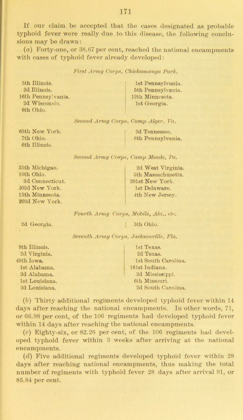 If our claim be accepted that the cases designated as probable typhoid fever were really due to this disease, the following conclu- sions may be drawn: (a) Forty-one, or 38.(37 per cent, reached the national encampments with cases of tj^hoid fever already developed: Finst A rmy Corps, Chickamanga Park. 5th Illinois. 3d Illinois. 16th Pennsylvania. 2d Wisconsin. 6th Ohio. 1st Pennsylvania. 5th Pennsylvania. 12th Minnesota. 1st Georgia. 65th New York. 7th Ohio. 6th Illinoi.s. Second Army Corps. Camp Alger, Vu. 2d Tennessee. 8th Pennsylvania. Second Army Corps, Camp Meade, Pa. 35th Michigan. 10th Ohio. 3d Connecticut. 202d New York. 15th Minnesota. 203d New York. 2d West Virginia. 5th Massachusetts. 201st New York. 1st Delaware. 4th New Jersey. 2d Georgia. 9th Illinois. 2d Virginia. 49th Iowa, 1st Alabama. 2d Alabama. 1st Louisiana. 2d Louisiana. Fourth Army Corps, Mobile, Ala., etc. I 5th Ohio. Seventh Amtiy Corps, Jacksonville, Fla. 1st Texas. 2d Texas. 1st South Carolina. 161st Indiana. 2d Mississippi. 6th Missouri. 2d South Carolina. (6) Thirty additional regiments developed typhoid fever within 14 days after reaching the national encamiJiuents. In other words, 71, or 66.98 per cent, of the 106 regiments had developed typhoid fever within 14 days after reaching the national encampments. (c) Eighty-six, or 82.26 per cent, of the 106 regiments had devel- oped typhoid fever within 3 weeks after arriving at the national encampments. (d) Five additional regiments develojjed typhoid fever within 28 days after reaching national encampments, thus makiiig the total number of regiments with typhoid fever 28 days after arrival 91, or 85.84 per cent.