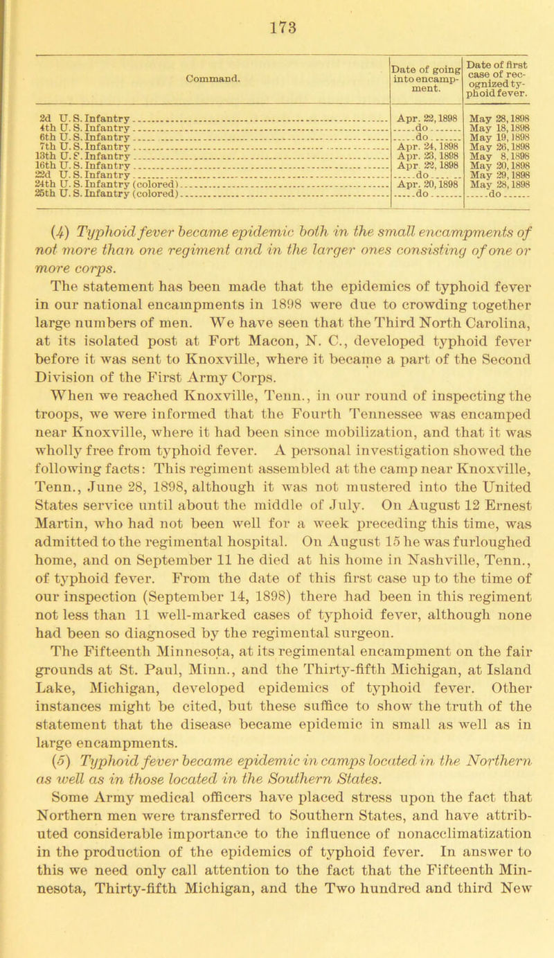 Command. Date of going into encamp- ment. Date of first case of rec- ognized ty- phoid fever. Apr. 22,1898 May 28,1898 May 18,1898 May 19,1898 May 26,1898 May 8,1898 May 20,1898 May 29,1898 May 28,1898 Apr. 24,1898 Apr. 23.1898 Apr 22,1898 22d U. S. Infantry Apr. 20,1898 do 25th U. S. Infantry (colored) {J/) Typhoid fever became epidemic hoih in the small encampments of not more than one regiment and in the larger ones consisting of one or more corps. The statement has been made that the epidemics of typhoid fever in our national encampments in 1898 were due to crowding together large numbers of men. We have seen that the Third North Carolina, at its isolated post at Fort Macon, N. C., developed typhoid fever before it was sent to Knoxville, where it became a part of the Second Division of the First Army Corps. When we reached Knoxville, Tenn., in our round of inspecting the troops, we were informed that the Fourth Tennessee was encamped near Knoxville, where it had been since mobilization, and that it was wholly free from typhoid fever. A personal investigation showed the following facts: This regiment assembled at the camp near Knoxville, Tenn., June 28, 1898, although it Avas not mustered into the United States service until about the middle of July. On August 12 Ernest Martin, who had not been well for a week preceding this time, was admitted to the regimental hospital. On August 15 he was fuidoughed home, and on September 11 he died at his home in Nashville, Tenn., of tj'phoid fever. From the date of this first case up to the time of our inspection (September 14, 1898) there had been in this regiment not less than 11 well-marked cases of typhoid fever, although none had been so diagnosed by the regimental surgeon. The Fifteenth Minnesota, at its regimental encampment on the fair grounds at St. Paul, Minn., and the Thirty-fifth Michigan, at Island Lake, Michigan, developed epidemics of typhoid fever. Other instances might be cited, but these suffice to show the truth of the statement that the disease became epidemic in small as well as in large encampments. (5) Typhoid fever became epidemic in camps located, in the Northern as well as in those located in the Southern States. Some Army medical oflBcers have placed stress upon the fact that Northern men were transferred to Southern States, and have attrib- uted considerable importance to the influence of nonacclimatization in the production of the epidemics of typhoid fever. In answer to this we need only call attention to the fact that the Fifteenth Min- nesota, Thirty-fifth Michigan, and the Two hundred and third New