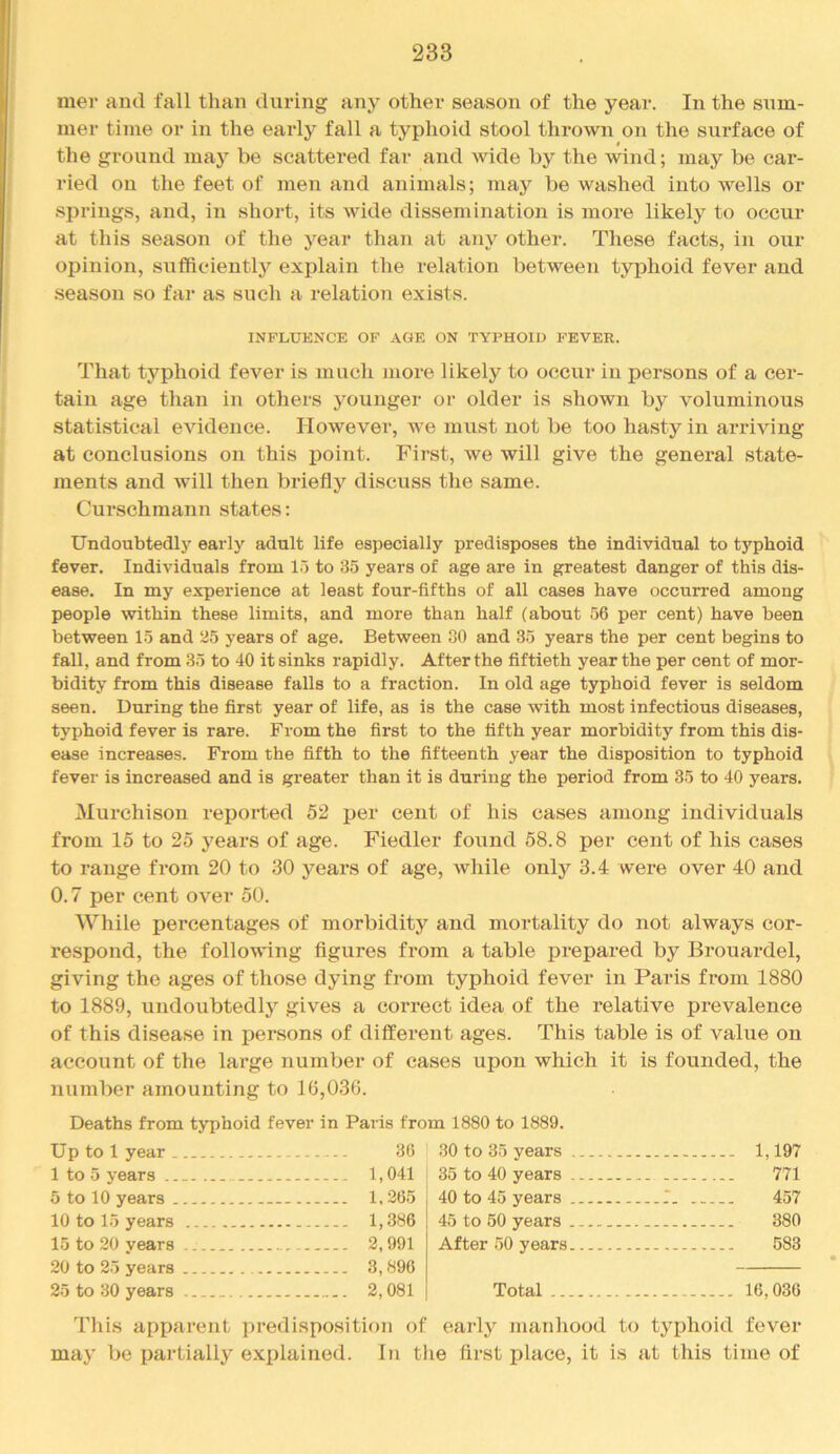 mer and fall than during any other season of the year. In the sum- mer time or in the early fall a typhoid stool thrown on the surface of f the ground may be scattered far and wide by the wind; may be car- ried on the feet of men and animals; may be washed into wells or springs, and, in short, its wide dissemination is more likely to occur at this season of the year than at any other. These facts, in our opinion, sufficiently explain the relation between typhoid fever and .season so far as such a relatioii exists. INFLUENCE OF AGE ON TYPHOID FEVER. That typhoid fever is much more likely to occur in persons of a cer- tain age than in others younger or older is shown by voluminous statistical evidence. However, we must not be too hasty in arriving at conclusions on this point. First, we will give the general state- ments and will then briefly discuss the same. Curschmann states: Undoubtedlj' early adult life especially predisposes the individual to typhoid fever. Individuals from 15 to 35 years of age are in greatest danger of this dis- ease. In my experience at least four-fifths of all cases have occurred among people within these limits, and more than half (about 56 per cent) have been between 15 and 25 years of age. Between 30 and 35 years the per cent begins to fall, and from 35 to 40 it sinks rapidly. After the fiftieth year the per cent of mor- bidity from this disease falls to a fraction. In old age typhoid fever is seldom seen. During the first year of life, as is the case with most infectious diseases, typhoid fever is rare. From the first to the fifth year morbidity from this dis- ease increases. From the fifth to the fifteenth year the disposition to typhoid fever is increased and is greater than it is during the period from 35 to 40 years. Murchison reported 52 per cent of his cases among individuals from 15 to 25 years of age. Fiedler found 58.8 per cent of his cases to range from 20 to 30 years of age, while only 3.4 were over 40 and 0.7 per cent over 50. While percentages of morbidity and mortality do not always cor- respond, the following figures from a table prepared by Brouardel, giving the ages of those dying from typhoid fever in Paris from 1880 to 1889, undoubtedly gives a correct idea of the relative prevalence of this disease in persons of different ages. This table is of value on account of the large number of eases upon which it is founded, the number amounting to 10,036. Deaths from typhoid fever in Paris from 1880 to 1889. Up to 1 year _ 1 to 5 years .. 5 to 10 years . 10 to 15 years 15 to 20 years 20 to 25 years 25 to 30 years 30 1,041 1,265 1,386 2,991 3,890 2,081 30 to 35 years 35 to 40 years 40 to 45 years 45 to 50 years After 50 years Total .. 1,197 771 457 380 583 16,036 This apparent predisposition of early manhood to typhoid fever may be partially explained. In tlie first place, it is at this time of