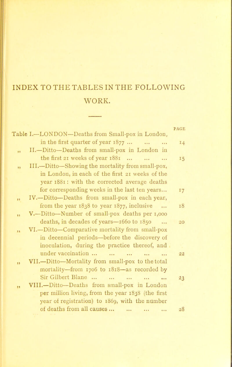 INDEX TO THE TABLES IN THE FOLLOWING WORK. PAGE Table I.—LONDON—Deaths from Small-pox in London, in the first quarter of year 1877 :4 ,, II.—Ditto—Deaths from small-pox in London in the first 21 weeks of year 1881 15 „ III.—Ditto—Showing the mortality from small-pox, in London, in each of the first 21 weeks of the year 1881: with the corrected average deaths for corresponding weeks in the last ten years... 17 „ IV.—Ditto—Deaths from small-pox in each year, from the year 1838 to year 1877, inclusive ... 18 ,, V.—Ditto—Number of small-pox deaths per 1,000 deaths, in decades of years—1660 to 1850 ... 20 ,, VI.—Ditto—Comparative mortality from small-pox in decennial periods—before the discovery of inoculation, during the practice thereof, and under vaccination 22 „ VII.—Ditto—Mortality from small-pox to the total mortality—from 1706 to 1818—as recorded by Sir Gilbert Blane 23 ,, VIII.—Ditto—Deaths from small-pox in London per million living, from the year 1838 (the first year of registration) to 1869, with the number of deaths from all causes 28