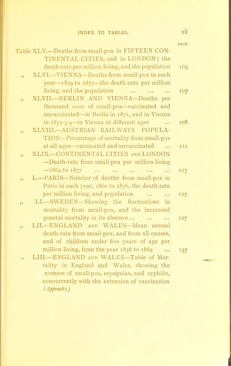 Table XLV.—Deaths from small-pox in FIFTEEN CON- TINENTAL CITIES, and in LONDON ; the death-rate per million living, and the population ,, XLVI.—VIENNA—Deaths from small-pox in each year—1829 to 1877—the death-rate per million living, and the population „ XLVII.—BERLIN AND VIENNA—Deaths per thousand cases of small-pox—vaccinated and unvaccinated—in Berlin in 1871, and in Vienna in 1872-3-4—in Vienna at different ages „ XLVIIL—AUSTRIAN RAILWAYS POPULA- TION—Percentage of mortality from small-pox at all ages—vaccinated and unvaccinated „ XLIX.—CONTINENTAL CITIES and LONDON —Death-rate from small-pox per million living —1864 to 1877 „ L.—PARIS—Number of deaths from small-pox in Paris in each year, i860 to 1876, the death-rate per million living, and population „ LI.—SWEDEN—Showing the fluctuations in mortality from small-pox, and the increased general mortality in its absence ,, LII.—ENGLAND and WALES—Mean annual death-rate from small-pox, and from all causes, and of children under five years of age per million living, from the year 1838 to 1869 LIIL—ENGLAND and WALES—Table of Mor- tality in England and Wales, showing the ncrease of small-pox, erysipelas, and syphilis, concurrently with the extension of vaccination ( Appendix ) PAGE 105 107 108 III ll7 127 127 *37