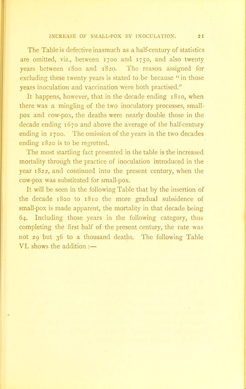 The Table is defective inasmuch as a half-century of statistics are omitted, viz., between 1700 and 1750, and also twenty years between 1800 and 1820. The reason assigned for excluding these twenty years is stated to be because “ in those years inoculation and vaccination were both practised.” It happens, however, that in the decade ending 1810, when there was a mingling of the two inoculatory processes, small- pox and cow-pox, the deaths were nearly double those in the decade ending 1670 and above the average of the half-century ending in 1700. The omission of the years in the two decades ending 1820 is to be regretted. The most startling fact presented in the table is the increased mortality through the practice of inoculation introduced in the year 1822, and continued into the present century, when the cow-pox was substituted for small-pox. It will be seen in the following Table that by the insertion of the decade 1800 to 1810 the more gradual subsidence of small-pox is made apparent, the mortality in that decade being 64. Including those years in the following category, thus completing the first half of the present century, the rate was not 29 but 36 to a thousand deaths. The following Table VI. shows the addition :—