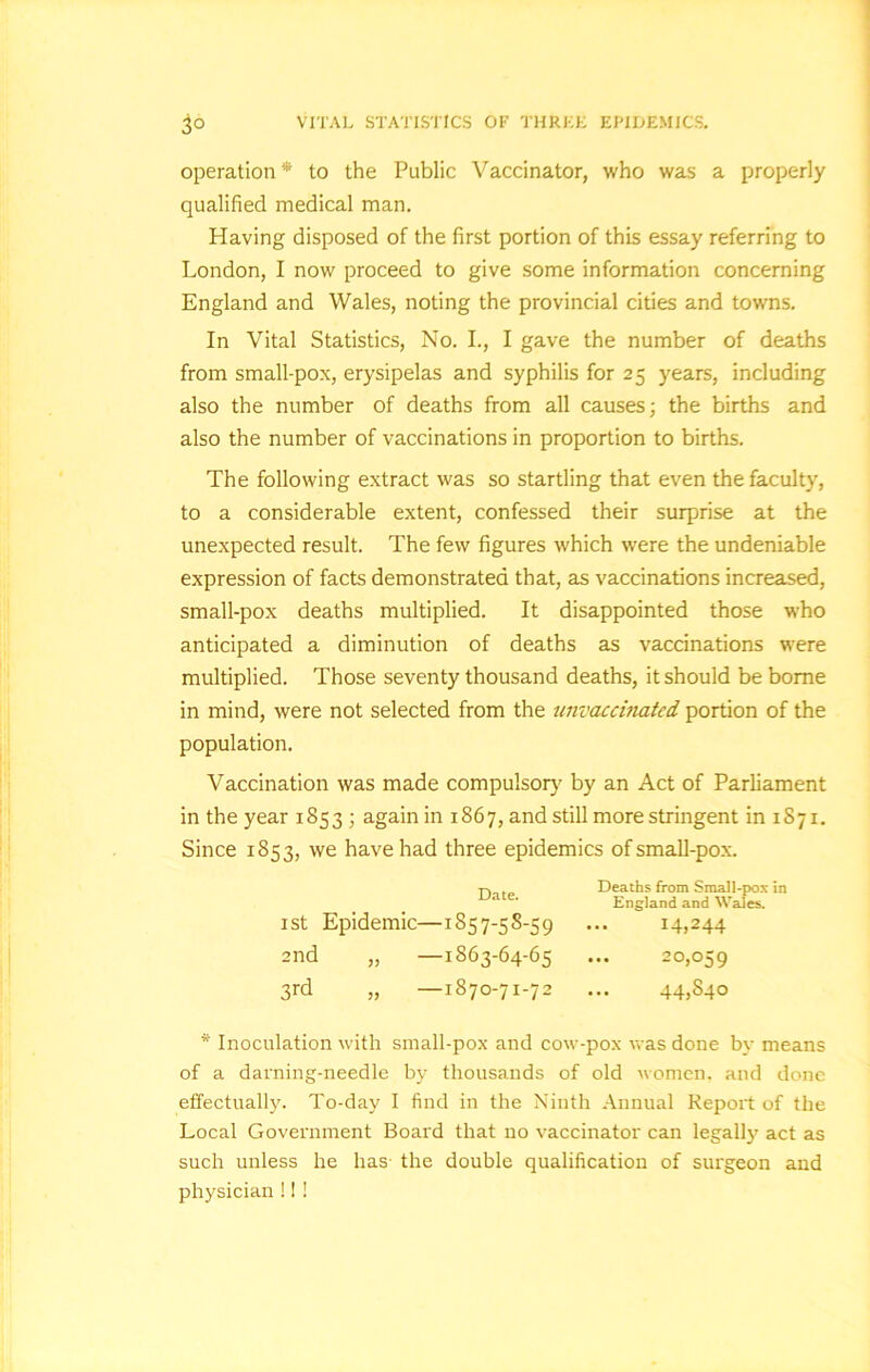 3° VITAL STATISTICS OF THREE EPIDEMICS. operation* to the Public Vaccinator, who was a properly qualified medical man. Having disposed of the first portion of this essay referring to London, I now proceed to give some information concerning England and Wales, noting the provincial cities and towns. In Vital Statistics, No. I., I gave the number of deaths from small-pox, erysipelas and syphilis for 25 years, including also the number of deaths from all causes; the births and also the number of vaccinations in proportion to births. The following extract was so startling that even the faculty, to a considerable extent, confessed their surprise at the unexpected result. The few figures which were the undeniable expression of facts demonstrated that, as vaccinations increased, small-pox deaths multiplied. It disappointed those who anticipated a diminution of deaths as vaccinations were multiplied. Those seventy thousand deaths, it should be borne in mind, were not selected from the unvaccinated portion of the population. Vaccination was made compulsory by an Act of Parliament in the year 1853 ; again in 1867, and still more stringent in 1871. Since 1853, we have had three epidemics of small-pox. ■pv Deaths from Small-pox in England and Wales. 1st Epidemic—1857-5S-59 ... 14,244 2nd „ —1863-64-65 ... 20,059 3rd „ —1870-71-72 ... 44,840 * Inoculation with small-pox and cow-pox was done by means of a darning-needle by thousands of old women, and done effectually. To-day I find in the Ninth Annual Report of the Local Government Board that no vaccinator can legally act as such unless he has- the double qualification of surgeon and physician !! !