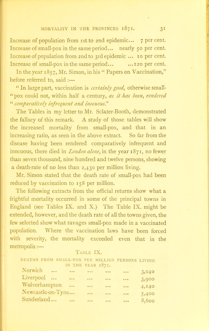 Increase of population from ist to 2nd epidemic... 7 per cent. Increase of small-pox in the same period... nearly 50 per cent. Increase of population from 2nd to 3rd epidemic ... 10 per cent. Increase of small-pox in the same period... ... 120 per cent. In the year 1857, Mr. Simon, in his “ Papers on Vaccination,” before referred to, said :— “ In large part, vaccination is certainly good, otherwise small- “ pox could not, within half a century, as it has been, rendered “ comparatively infrequent and inocuous.” The Tables in my letter to Mr. Sclater-Booth, demonstrated the fallacy of this remark. A study of those tables will show the increased mortality from small-pox, and that in an increasing ratio, as seen in the above extract. So far from the disease having been rendered comparatively infrequent and inocuous, there died in London alone, in the year 1871, no fewer than seven thousand, nine hundred and twelve persons, showing a death-rate of no less than 2,430 per million living. Mr. Simon stated that the death rate of small-pox had been reduced by vaccination to 158 per million. The following extracts from the official returns show what a frightful mortality occurred in some of the principal towns in England (see Tables IX. and X.) The Table IX. might be extended, however, and the death rate of all the towns given, the few selected show what ravages small-pox made in a vaccinated population. Where the vaccination laws have been forced with severity, the mortality exceeded even that in the metropolis:— Table IX. DEATHS FROM SMALL-POX PER MILLION IN THE YEAR 1871. Norwich Liverpool ... Wolverhampton Newcastle-on-Tyne... Sunderland PERSONS LIVING 3,040 3,9°o 4,140 5,400 ... 8,600