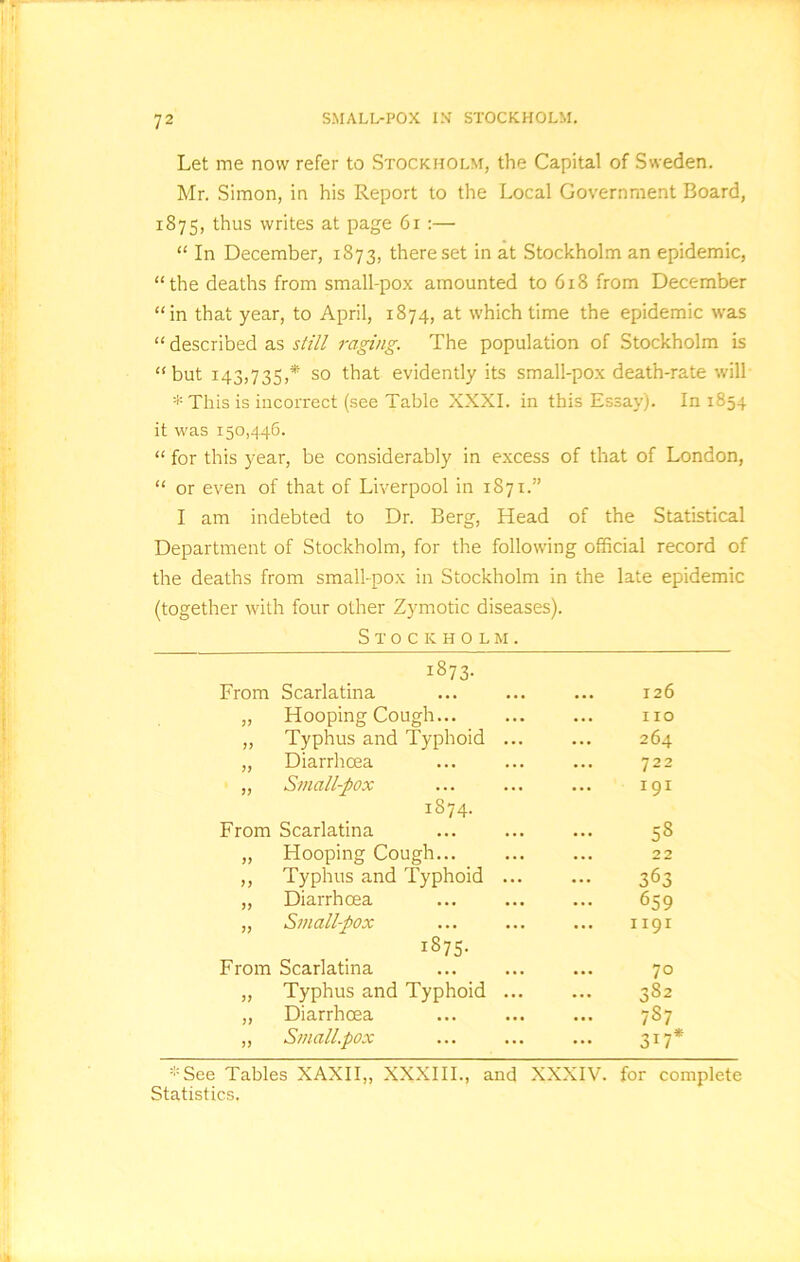 Let me now refer to Stockholm, the Capital of Sweden. Mr. Simon, in his Report to the Local Government Board, 1875, thus writes at page 61 :— “ In December, 1873, there set in at Stockholm an epidemic, “the deaths from small-pox amounted to 618 from December “in that year, to April, 1874, at which time the epidemic was “ described as still 7-aging. The population of Stockholm is “but 143,735,* so that evidently its small-pox death-rate will * This is incorrect (see Table XXXI. in this Essay). In 1854 it was 150,446. “ for this year, be considerably in excess of that of London, “ or even of that of Liverpool in 1871.” I am indebted to Dr. Berg, Head of the Statistical Department of Stockholm, for the following official record of the deaths from small-pox in Stockholm in the late epidemic (together with four other Zymotic diseases). Stockholm. 1873- From Scarlatina ... 126 „ Hooping Cough... ... no „ Typhus and Typhoid ... 264 „ Diarrhoea ... 722 „ Small-pox 191 1874. From Scarlatina 58 „ Hooping Cough... 2 2 ,, Typhus and Typhoid ... 363 „ Diarrhoea 659 „ Smallpox ... 1191 i87S- From Scarlatina 70 „ Typhus and Typhoid ... 382 ,, Diarrhoea ... 7S7 „ Smallpox 3X7* * See Tables XAXII,, XXXIII., and XXXIV. for complete Statistics.