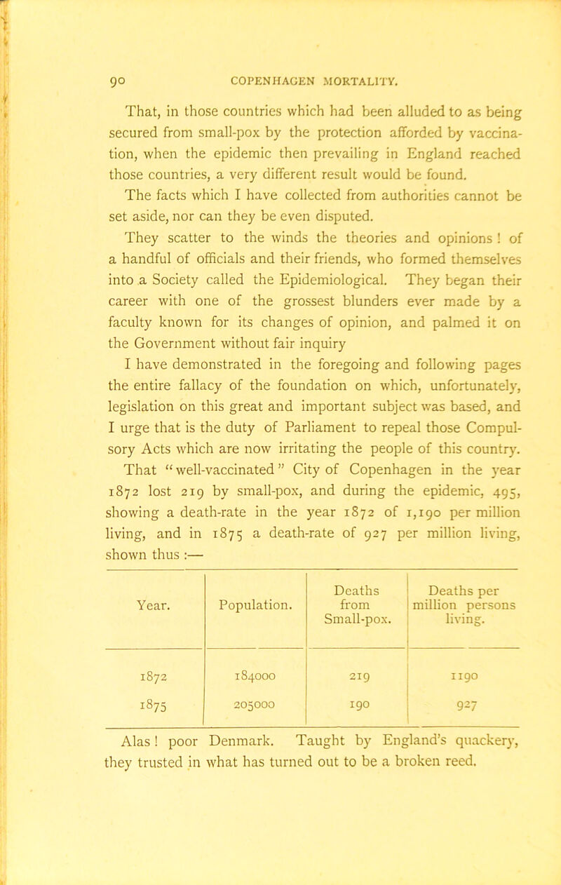 9° COPENHAGEN MORTALITY. That, in those countries which had been alluded to as being secured from small-pox by the protection afforded by vaccina- tion, when the epidemic then prevailing in England reached those countries, a very different result would be found. The facts which I have collected from authorities cannot be set aside, nor can they be even disputed. They scatter to the winds the theories and opinions ! of a handful of officials and their friends, who formed themselves into a Society called the Epidemiological. They began their career with one of the grossest blunders ever made by a faculty known for its changes of opinion, and palmed it on the Government without fair inquiry I have demonstrated in the foregoing and following pages the entire fallacy of the foundation on which, unfortunately, legislation on this great and important subject was based, and I urge that is the duty of Parliament to repeal those Compul- sory Acts which are now irritating the people of this country. That “ well-vaccinated ” City of Copenhagen in the year 1872 lost 219 by small-pox, and during the epidemic, 495, showing a death-rate in the year 1872 of 1,190 per million living, and in 1875 a death-rate of 927 per million living, shown thus :— Deaths Deaths per Year. Population. from Small-pox. million persons living. 1872 184000 219 1190 1875 205000 190 927 Alas! poor Denmark. Taught by England’s quackery, they trusted in what has turned out to be a broken reed.