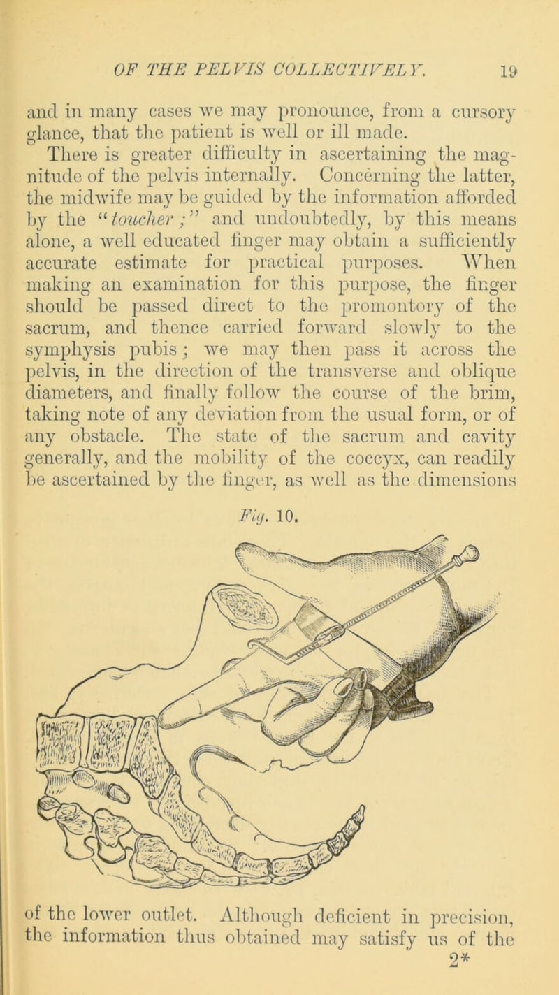 and ill many cases we may pronounce, from a cursory glance, that the patient is well or ill made. There is greater difficulty in ascertaining the mag- nitude of the pelvis internally. Concerning the latter, the midwife may be guided by the information afforded by the “toucherand undoubtedly, by this means alone, a well educated finger may obtain a sufficiently accurate estimate for practical purposes. When making an examination for this purpose, the finger should be passed direct to the promontory of the sacrum, and thence carried forward slowly to the symphysis pubis; we may then pass it across the pelvis, in the direction of the transverse and oblique diameters, and finally follow the course of the brim, taking note of any deviation from the usual form, or of any obstacle. The state of the sacrum and cavity generally, and the mobility of the coccyx, can readily be ascertained by the finger, as well as the dimensions Fig. 10. 2*