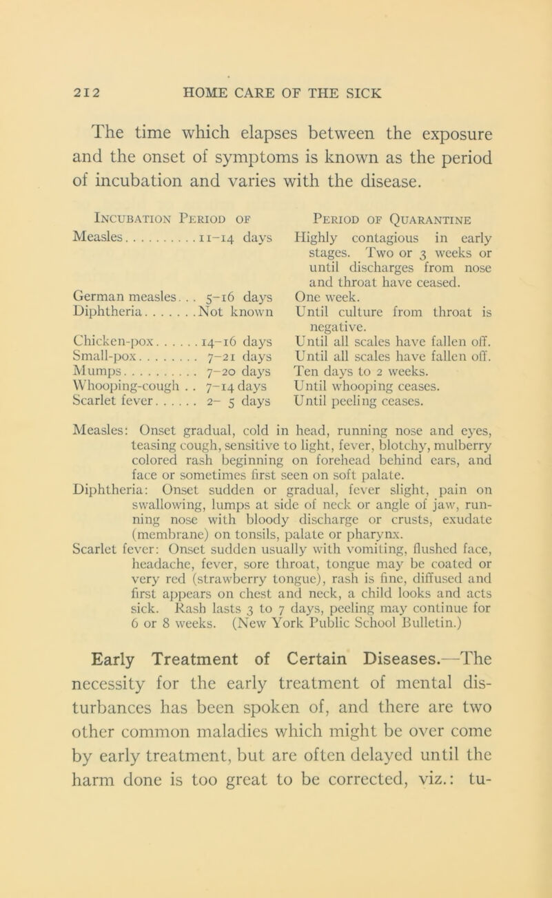 The time which elapses between the exposure and the onset of symptoms is known as the period of incubation and varies with the disease. Incubation Period of Period of Quarantine Measles 11-14 days Highly contagious in early stages. Two or 3 weeks or until discharges from nose and throat have ceased. German measles. .. 5-16 days One week. Diphtheria Not known Until culture from throat is negative. Chicken-pox 14-16 days Until all scales have fallen oil. Small-pox 7-21 days Until all scales have fallen off. Mumps 7-20 days Ten days to 2 weeks. Whooping-cough.. 7-14 days Until whooping ceases. Scarlet fever 2- 5 days Until peeling ceases. Measles: Onset gradual, cold in head, running nose and eyes, teasing cough, sensitive to light, fever, blotchy, mulberry colored rash beginning on forehead behind ears, and face or sometimes first seen on soft palate. Diphtheria: Onset sudden or gradual, fever slight, pain on swallowing, lumps at side of neck or angle of jaw, run- ning nose with bloody discharge or crusts, exudate (membrane) on tonsils, palate or pharynx. Scarlet fever: Onset sudden usually with vomiting, flushed face, headache, fever, sore throat, tongue may be coated or very red (strawberry tongue), rash is fine, diffused and first appears on chest and neck, a child looks and acts sick. Rash lasts 3 to 7 days, peeling may continue for 6 or 8 weeks. (New York Public School Bulletin.) Early Treatment of Certain Diseases.—The necessity for the early treatment of mental dis- turbances has been spoken of, and there are two other common maladies which might be over come by early treatment, but are often delayed until the harm done is too great to be corrected, viz.: tu-