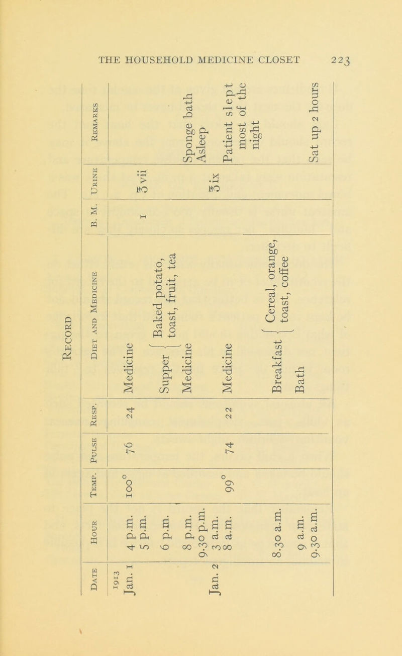 Record in W oc I w Pi cd <v be Pi c <D O iJ P ^ CO < -*-> 0) Pu-P a ■ 1 M—I m O +-> -6 Sow •3 S’S 03 P ifi H 0 O P (N Ph 0 0 CO B ' . —< z 2 £> ! • r—1 WO MO 2-< M PQ B Z a w Q Z H B Q cd o -M ^ o & C M-l 'P ^ CD 4-> pq 2 CD bid 0 a) cd <D j—< te o o - a cd <D J-H <D O if) cd O CD - 0 0) 4-> W .0 J ( .s o3 *CD • i-H -a CD P cd • rH P u • pH ■P *4H oj <D Pc CD CD 0 0 CO £ PQ cd PQ a, w B 0 0- Ot (N (N C/) cO tJ- ►4 £ r— Oh Pk O O s O Oc w O Oc H W g £ a a a a is s a cd a a cd O w p p Pc P O 0 cd O cd O Tf LO cO CO °? coco CO Oc co O' 06 6c M (N w H < fO ? § d Q cd c—> 1—i