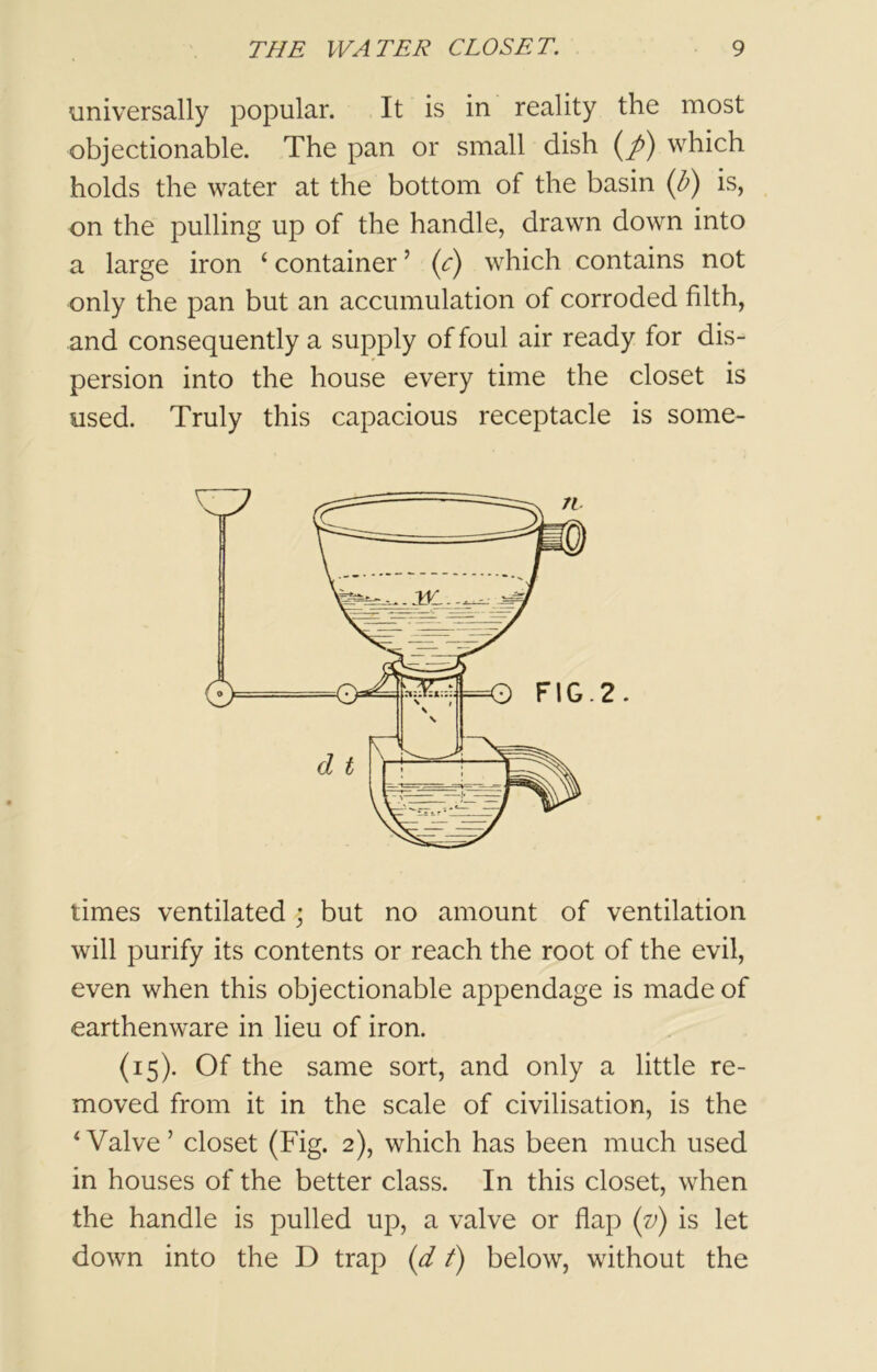 universally popular. It is in reality the most objectionable. The pan or small dish (/) which holds the water at the bottom of the basin (b) is, on the pulling up of the handle, drawn down into a large iron ‘ container ’ (c) which contains not only the pan but an accumulation of corroded filth, and consequently a supply of foul air ready for dis- persion into the house every time the closet is used. Truly this capacious receptacle is some- times ventilated ; but no amount of ventilation will purify its contents or reach the root of the evil, even when this objectionable appendage is made of earthenware in lieu of iron. (15). Of the same sort, and only a little re- moved from it in the scale of civilisation, is the ‘Valve’ closet (Fig. 2), which has been much used in houses of the better class. In this closet, when the handle is pulled up, a valve or flap (v) is let down into the D trap (d t) below, without the