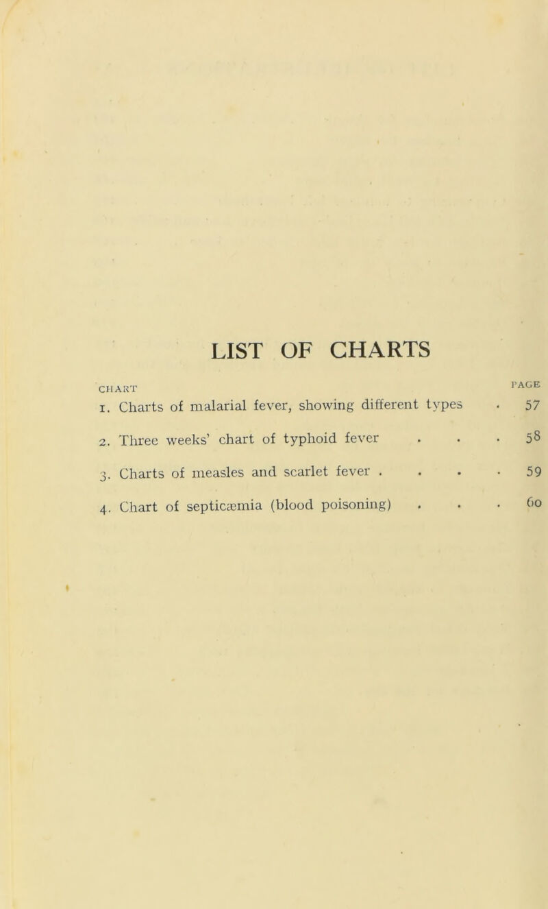 LIST OF CHARTS CHART rAGE 1. Charts of malarial fever, showing different types . 57 2. Three weeks’ chart of typhoid fever . . -58 3. Charts of measles and scarlet fever . . . -59 4. Chart of septicaemia (blood poisoning) . . .60