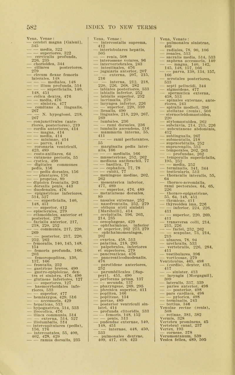 Venn. Venae : — cerebri inngna [GaleniJ, .-ur) media, 822 snperiores, .322 — cervicalis profnuda. 22(5, 2.35 — chorioidea, 344 — ciliares posteriores, 279 — cirenm flexae femoris laterales, 148 — media les, 148 iiinni profunda, 514 snperficiaiis, 140, 148, 451 — coiica dextra, 476 media, 476 sinistra, 477 — comitans A. iingnaiis, 267 — — N. hypogiossi. 218, 267 — conjunctivaies (ante- riores, posteriores), 219 — cordis anteriores, 414 — •— magna, 414 media, 414 — — minimae, 414 parva, 414 — coronaria ventricnii, 423. 489 — costo-axiliares, 64 — entaneae pectoris, 55 — cystica, 490 — digitaies communes pedis, 156 pedis dorsaies, 156 piantares, 176 propriae, 89 — diploica frontalis. 203 — dorsalis penis. 443 — duodenales. 476 — epigastricae inferiores, 514, 527 — — snperficiaiis, 140, 148, 451 superior, 412 — episclerales, 279 — ethmoidales, anterior et posterior, 279 — facialis anterior, 217, 218, 220, 252 communis, 217, 220, 269 -— — posterior, 217, 220, 2.52, 262 — femoralis, 140, 145, 148. 154 — femoris profunda, 166, 20.3 — femoropoplitea, 130, 137, 166 — frontalis, 252 •— gastricae breves, 490 — gastro-epiploicae. dex- tra et sinistra, 476, 490 — glutaeae inferiores, 127 snperiores. 127 — haemorrboidales infe- riores. 533 superior, 477 — hemiazygos. 429. 516 — — accessoria, 429 — hepaticae, 51,3 — bypogastrica. 514, 53.3 — ileocolica, 476 — iliaca communis, 514 — — externa. 514, 527 — iliolumbalis. 514 — intercapitulares (pedis), 156. 176 — intercostales, 55, 400, 402, 428, 429 ramus dorsalis, 2.35 Vena, Venae : — intercostal is suprema, 412 — interlobulares bepatis, 505 renis, 508 — interosseae volares, 96 — intervertebrales, 24.3 — intestinales, 476 — .jugularis anterior, 207 — — externa, 207, 215, 216 — — interna, 212, 218, 220, 226, 268, 282 — labiales posteriores, 533 — labialis inferior, 252 — labialis superior, 252 — lacrimalis. 279 — laryngea inferior, 226 superior, 220, 310 —- lienalis, 490 — linguales, 218, 220, 267, 269 — lumbales, 236 rami dorsaies. 236 — lumbalis ascendens, 516 — mammaria interna, 55, 411 rami perforantes, 55 — marginalis pedis later- alis, 166 medialis. 166 — massetericae, 252. 262 — mediana antibraebii, 77 basilica, 77 cephalica, 77, 78 cubiti, 77 — meningeae mediae, 202, 262 — mesenterica inferior, 477, 489 superior, 476, 489 — metatarseae dorsaies, 89 — nasales externae, 252 — nasofrontalis, 252, 279 — obliqua atrii sinistri [Marsballi], 414 — occipitalis, 196, 203, 214, 235 — oesopbageae, 429 —- opbthalmicae, inferior et superior, 262 273, 279 — opbthalmomeningea, 202 — ovarica, 458. 513 — palatina. 218. 295 — palpebrales, inferiores et snperiores, 279 — pancreaticae, 476 — pancreaticoduodenalis. 476 — parotideae anteriores, 252 — pa nimbi lica les [Sap- peyil, 451, 490 — perforans prima. 137 — ■— secunda. 1.37 — pbaryngeae. 269, 295 — pbrenica superior, 411 — poplitea, 166 — popliteae. 1.34 — portae. 489 — posterior ventriculi sin- istri. 414 — profunda clitoridis. 53.3 femoris. 148, 152 — — penis. 513 — pudendae externae, 140, 148, 451 — — internae, 448. 450, 5.3.3 — pulmonales dextrae, 409, 417, 418, 423 Vena, Venate : — pulmonales sinistrae, 409 — radiales, 78, 90, 106 — renales, 513 — saci’alis media. 514, 53.3 — saphena accessoida, 140 — — magna, 140, 142, 145, 148. 157, 166 ■ parva, 130, 134, 157, 166 — scrotales posteriores, 5.33 — septi pellucidi. 344 — sigmoideae, 477 — spermatica externa, 458, 51.3 — spinales externae, ante- riores. 24,3 — spiralis modioli, 396 — stellatae trenis), 508 — sternocleidomastoidea, 220 — stylomastoidea. 262 ' — subclavia, 214. 215, 226 — subcutaneae abdominis, 412 — sublingualis, 267 — submentalis. 218 — supraorbitalis. 252 — suprarenal is. 513 — temporales. 202. 203 profundae, 262 — temporalis .snperficiaiis, 195. 252 media. 252 — terminalis, 341. 344 — testicularis, 51,3 — thoracalis lateralis, 55, 64 — thoraco-acromialis, rami pectorales, 64, 65, 226 — thoraco-epigastricae, 55. 64. 148, 451 — thymicae. 411 —- tbyreoidea ima. 226 inferior, 224, 226, 411 superior, 220, 269, 411 — transversa colli, 214. 215, 226 faciei. 252. 262 — — scapulae, 73. 214, 215 — ulna res. 78. 94 — urethralis. 5.3,3 — vertebralis, 226. 284, 411 — vestibulares. 396 — vorticosae, 279 Ventriculus, 465. 498 — (cordis), dexter, 413, 417 sinister. 41.3 — laryngis [Morgagnii], 309 — lateralis. 337. 3.39 — paries anterior, 498 posterior, 498 — pars cardiaca. 498 pylorica. 498 — terminalis. 24.3 — tertius. .346 Venulae rectae (renis), 508 — retinae. 381. .382 Vermis. 328 Vertebra prominens. 45 Vertebral canal, 237 Vertex. 193 — corneae. 378 Verumontanum, 539 Vesica fellea, 489, 505