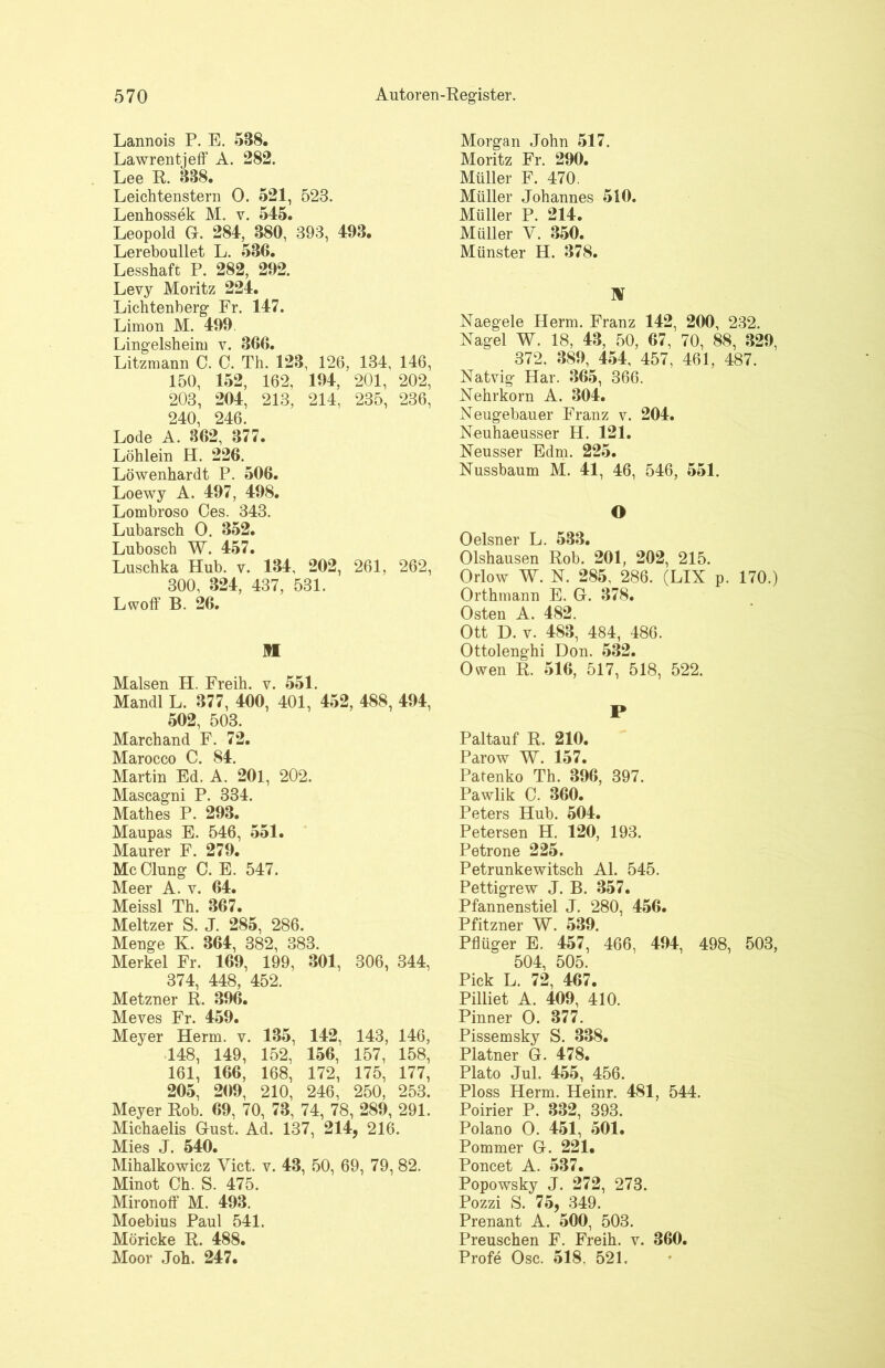 Lannois P. E. 588. Lawrentjeff A. 282. Lee R. 388. Leichtenstern 0. 521, 523. Lenhossek M. v. 545. Leopold G. 284, 380, 393, 493. Lereboullet L. 536. Lesshaft P. 282, 292. Levy Moritz 224. Lichtenberg- Fr. 147. Limon M. 499 Lingelsheim v. 366. Litzmann C. C. Th. 123, 126, 134, 146, 150, 152, 162, 194, 201, 202, 203, 204, 213, 214, 235, 236, 240, 246. Lode A. 862, 377. Löhlein H. 226. Löwenhardt P. 506. Loewy A. 497, 498. Lombroso Ces. 343. Lubarsch 0. 352. Lubosch W. 457. Luschka Hub. v. 134, 202, 261, 262, 300, 324, 437, 531. Lwoff B. 26. SK Malsen H. Freih. v. 551. Mandl L. 377, 400, 401, 452, 488, 494, 502, 503. Marchand F. 72. Marocco C. 84. Martin Ed. A. 201, 202. Mascagni P. 334. Mathes P. 293. Maupas E. 546, 551. Maurer F. 279. Mc Ölung C. E. 547. Meer A. v. 64. Meissl Th. 367. Meitzer S. J. 285, 286. Menge K. 364, 382, 383. Merkel Fr. 169, 199, 301, 306, 344, 374, 448, 452. Metzner R. 396. Meves Fr. 459. Meyer Herrn, v. 135, 142, 143, 146, 148, 149, 152, 156, 157, 158, 161, 166, 168, 172, 175, 177, 205, 209, 210, 246, 250, 253. Meyer Rob. 69, 70, 73, 74, 78, 289, 291. Michaelis Gust. Ad. 137, 214, 216. Mies J. 540. Mihalkowicz Yict. v. 43, 50, 69, 79, 82. Minot Ch. S. 475. Mironoff M. 493. Moebius Paul 541. Möricke R. 488. Moor Joh. 247. Morgan John 517. Moritz Fr. 290. Müller F. 470. Müller Johannes 510. Müller P. 214. Müller V. 350. Münster H. 378. Naegele Herrn. Franz 142, 200, 232. Nagel W. 18, 43, 50, 67, 70, 88, 329, 372. 389, 454, 457, 461, 487. Natvig Har. 365, 366. Nehrkorn A. 304. Neugebauer Franz v. 204. Neuhaeusser H. 121. Neusser Edm. 225. Nussbaum M. 41, 46, 546, 551. O Oelsner L. 533. Olshausen Rob. 201, 202, 215. Orlow W. N. 285, 286. (LIX p. 170.) Orthmann E. G. 378. Osten A. 482. Ott D. v. 483, 484, 486. Ottolenghi Don. 532. Owen R. 516, 517, 518, 522. P Paltauf R. 210. Parow W. 157. Patenko Th. 396, 397. Pawlik C. 360. Peters Hub. 504. Petersen H. 120, 193. Petrone 225. Petrunkewitsch Al. 545. Pettigrew J. B. 357. Pfannenstiel J. 280, 456. Pfitzner W. 539. Pflüger E. 457, 466, 494, 498, 503, 504, 505. Pick L. 72, 467. Pilliet A. 409, 410. Pinner 0. 377. Pissemsky S. 338. Platner G. 478. Plato Jul. 455, 456. Ploss Herrn. Heinr. 481, 544. Poirier P. 332, 393. Polano 0. 451, 501. Pommer G. 221. Poncet A. 537. Popowsky J. 272, 273. Pozzi S. 75, 349. Prenant A. 500, 503. Preuschen F. Freih. v. 360. Profe Osc. 518, 521.