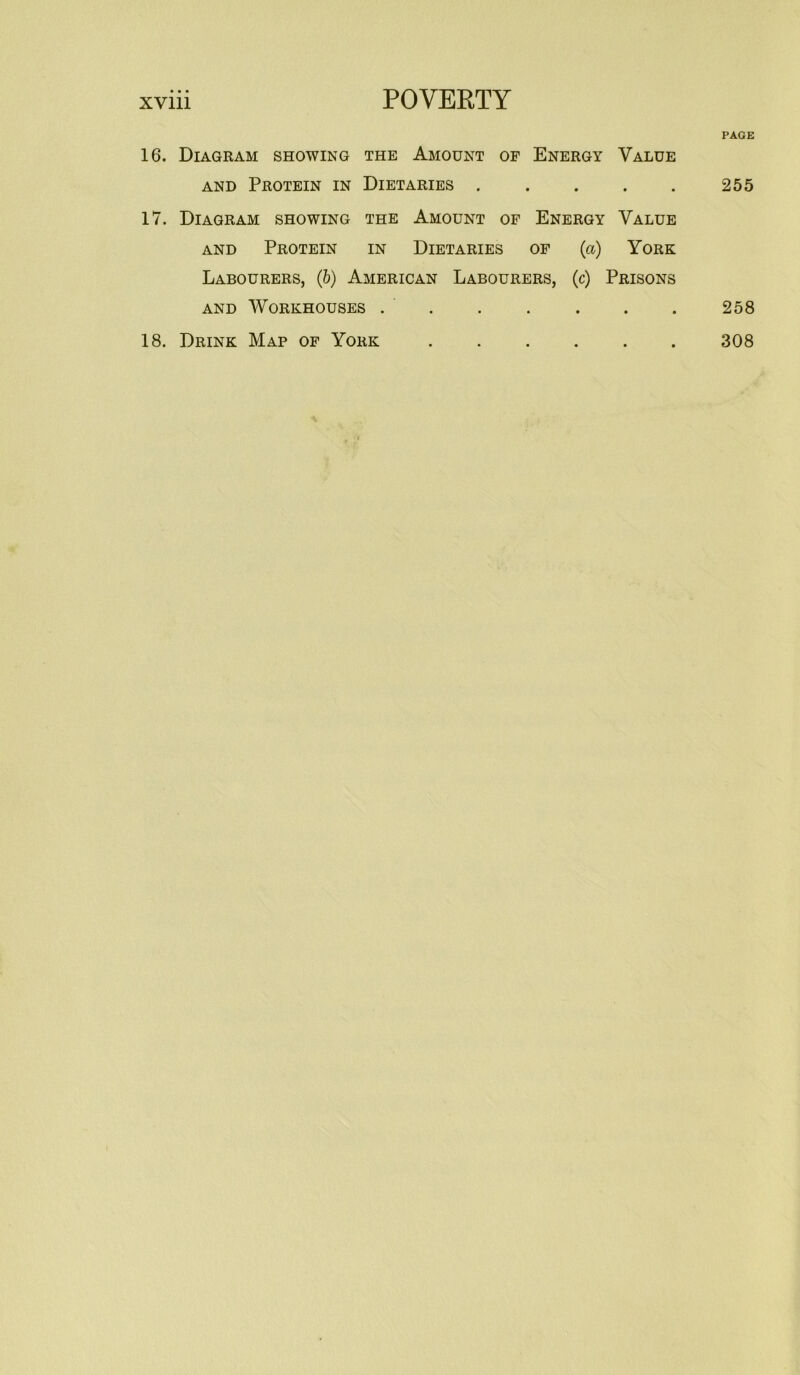 PAGE 16. Diagram showing the Amount of Energy Value and Protein in Dietaries 17. Diagram showing the Amount of Energy Value and Protein in Dietaries of (a) York Labourers, (6) American Labourers, (c) Prisons and Workhouses 18. Drink Map of York ...... 255 258 308