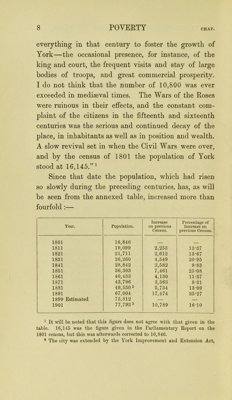 everything in that century to foster the growth of York—the occasional presence, for instance, of the king and court, the frequent visits and stay of large bodies of troops, and great commercial prosperity. I do not think that the number of 10,800 was ever exceeded in mediaeval times. The Wars of the Roses were ruinous in their effects, and the constant com- plaint of the citizens in the fifteenth and sixteenth centuries was the serious and continued decay of the place, in inhabitants as well as in position and wealth. A slow revival set in when the Civil Wars were over, and by the census of 1801 the population of York stood at 16,145.” 1 Since that date the population, which had risen so slowly during the preceding centuries, has, as will be seen from the annexed table, increased more than fourfold :— Year. Population. Increase on previous Census. Percentage of Increase on previous Census. 1801 16,846 1811 19,099 2,253 13-37 1821 21,711 2,612 13-67 1831 26,260 4,549 20-95 1841 28,842 2,582 9-83 1851 36,303 7,461 25-08 1861 40,433 4,130 11-37 1871 43,796 3,363 8-31 1881 49,530 2 5,734 13-09 1891 67,004 17,474 35-27 1899 Estimated 75,812 — — 1901 77,793 s 10,789 16-10 1 It will be noted that this figure does not agree with that given in the table. 16,145 w7as the figure given in the Parliamentary Report on the 1801 census, but this was afterwards corrected to 16,846. 2 The city was extended by the York Improvement and Extension Act,