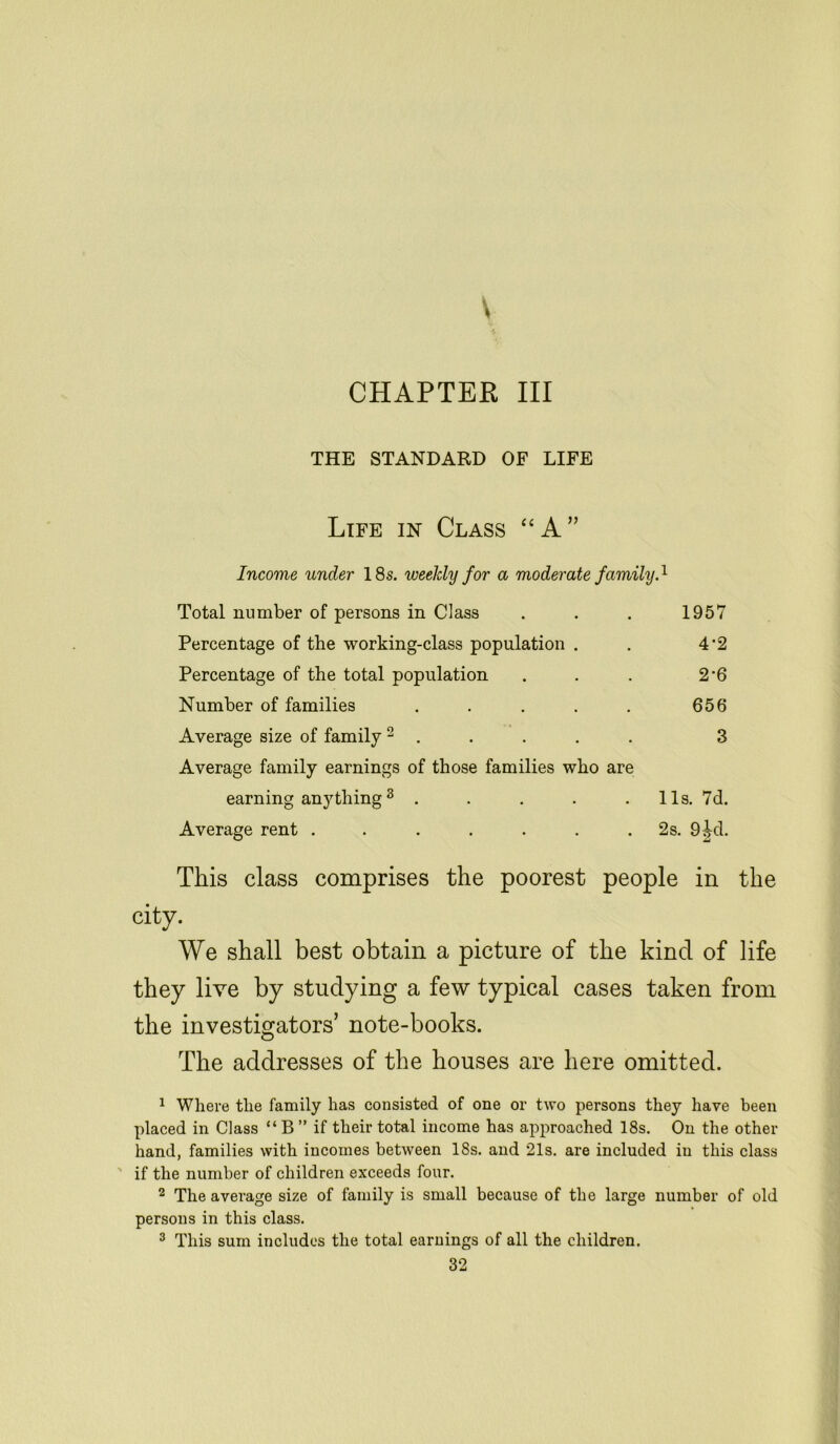 CHAPTER III THE STANDARD OF LIFE Life in Class “A” Income under 18s. weekly for a moderate family.1 Total number of persons in Class . . . 1957 Percentage of the working-class population . . 4'2 Percentage of the total population . . . 2 *6 Number of families . . . . . 656 Average size of family 2 .... 3 Average family earnings of those families who are earning anything3 . . . . 11s. 7d. Average rent ....... 2s. 9fd. This class comprises the poorest people in the city. We shall best obtain a picture of the kind of life they live by studying a few typical cases taken from the investigators’ note-books. The addresses of the houses are here omitted. 1 Where the family has consisted of one or two persons they have been placed in Class “ B ” if their total income has approached 18s. On the other hand, families with incomes between 18s. and 21s. are included in this class if the number of children exceeds four. 2 The average size of family is small because of the large number of old persons in this class. 3 This sum includes the total earnings of all the children.