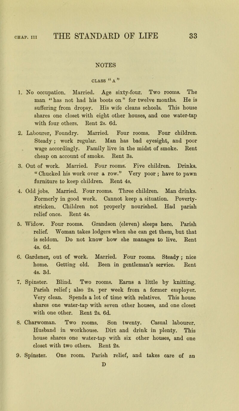 NOTES CLASS “a” 1. No occupation. Married. Age sixty-four. Two rooms. The man “has not had his hoots on” for twelve months. He is suffering from dropsy. His wife cleans schools. This house shares one closet with eight other houses, and one water-tap with four others. Rent 2s. 6d. 2. Labourer, Foundry. Married. Four rooms. Four children. Steady ; work regular. Man has bad eyesight, and poor wage accordingly. Family live in the midst of smoke. Rent cheap on account of smoke. Rent 3s. 3. Out of work. Married. Four rooms. Five children. Drinks. “ Chucked his work over a row.” Very poor ; have to pawn furniture to keep children. Rent 4s. 4. Odd jobs. Married. Four rooms. Three children. Man drinks. Formerly in good work. Cannot keep a situation. Poverty- stricken. Children not properly nourished. Had parish relief once. Rent 4s. 5. Widow. Four rooms. Grandson (eleven) sleeps here. Parish relief. Woman takes lodgers when she can get them, but that is seldom. Do not know how she manages to live. Rent 4s. 6d. 6. Gardener, out of work. Married. Four rooms. Steady ; nice home. Getting old. Been in gentleman’s service. Rent 4s. 3d. 7. Spinster. Blind. Two rooms. Earns a little by knitting. Parish relief; also 2s. per week from a former employer. Very clean. Spends a lot of time with relatives. This house shares one water-tap with seven other houses, and one closet with one other. Rent 2s. 6d. 8. Charwoman. Two rooms. Son twenty. Casual labourer. Husband in workhouse. Dirt and drink in plenty. This house shares one water-tap with six other houses, and one closet with two others. Rent 2s. 9. Spinster. One room. Parish relief, and takes care of an D