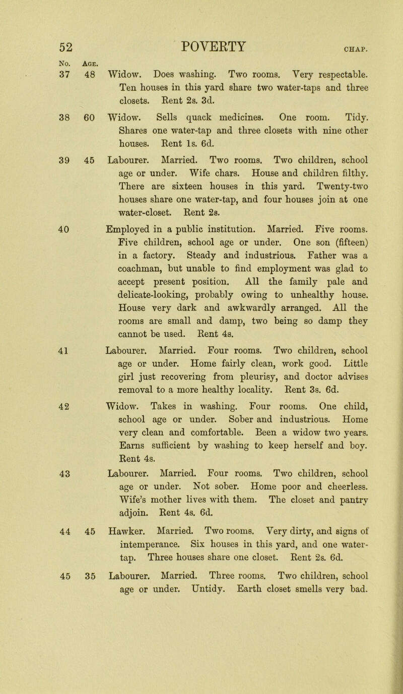 No. 37 38 39 40 41 42 43 44 45 Age. 48 Widow. Does washing. Two rooms. Very respectable. Ten houses in this yard share two water-taps and three closets. Rent 2s. 3d. 60 Widow. Sells quack medicines. One room. Tidy. Shares one water-tap and three closets with nine other houses. Rent Is. 6d. 45 Labourer. Married. Two rooms. Two children, school age or under. Wife chars. House and children filthy. There are sixteen houses in this yard. Twenty-two houses share one water-tap, and four houses join at one water-closet. Rent 2 s. Employed in a public institution. Married. Five rooms. Five children, school age or under. One son (fifteen) in a factory. Steady and industrious. Father was a coachman, hut unable to find employment was glad to accept present position. All the family pale and delicate-looking, probably owing to unhealthy house. House very dark and awkwardly arranged. All the rooms are small and damp, two being so damp they cannot be used. Rent 4s. Labourer. Married. Four rooms. Two children, school age or under. Home fairly clean, work good. Little girl just recovering from pleurisy, and doctor advises removal to a more healthy locality. Rent 3s. 6d. Widow. Takes in washing. Four rooms. One child, school age or under. Sober and industrious. Home very clean and comfortable. Been a widow two years. Earns sufficient by washing to keep herself and boy. Rent 4s. Labourer. Married. Four rooms. Two children, school age or under. Not sober. Home poor and cheerless. Wife’s mother lives with them. The closet and pantry adjoin. Rent 4s. 6d. 45 Hawker. Married. Two rooms. Very dirty, and signs of intemperance. Six houses in this yard, and one water- tap. Three houses share one closet. Rent 2s. 6d. 35 Labourer. Married. Three rooms. Two children, school age or under. Untidy. Earth closet smells very bad.