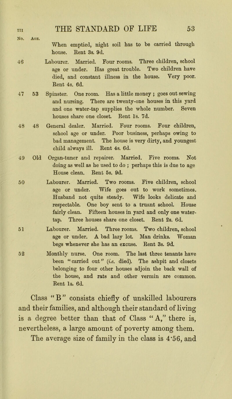 No. Age. When emptied, night soil has to be carried through house. Kent 3s. 9d. 46 Labourer. Married. Four rooms. Three children, school age or under. Has great trouble. Two children have died, and constant illness in the house. Very poor. Rent 4s. 6d. 47 53 Spinster. One room. Has a little money ; goes out sewing and nursing. There are twenty-one houses in this yard and one water-tap supplies the whole number. Seven houses share one closet. Rent Is. 7d. 48 48 General dealer. Married. Four rooms. Four children, school age or under. Poor business, perhaps owing to bad management. The house is very dirty, and youngest child always ill. Rent 4s. 6d. 49 Old Organ-tuner and repairer. Married. Five rooms. Not doing as well as he used to do ; perhaps this is due to age House clean. Rent 5s. 9d. 50 Labourer. Married. Two rooms. Five children, school age or under. Wife goes out to work sometimes. Husband not quite steady. Wife looks delicate and respectable. One boy sent to a truant school. House fairly clean. Fifteen houses in yard and only one water- tap. Three houses share one closet. Rent 2s. 6d. 51 Labourer. Married. Three rooms. Two children, school age or under. A bad lazy lot. Man drinks. Woman begs whenever she has an excuse. Rent 3s. 9d. 52 Monthly nurse. One room. The last three tenants have been “carried out” (i.e. died). The ashpit and closets belonging to four other houses adjoin the back wall of the house, and rats and other vermin are common. Rent Is. 6d. Class “B” consists chiefly of unskilled labourers and their families, and although their standard of living is a degree better than that of Class “ A,” there is, nevertheless, a large amount of poverty among them. The average size of family in the class is 4’56, and