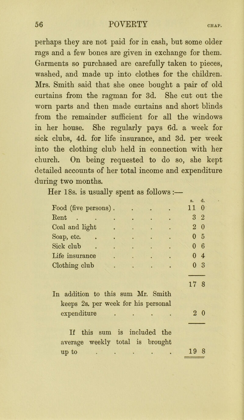 perhaps they are not paid for in cash, but some older rags and a few bones are given in exchange for them. Garments so purchased are carefully taken to pieces, washed, and made up into clothes for the children. Mrs. Smith said that she once bought a pair of old curtains from the ragman for 3d. She cut out the worn parts and then made curtains and short blinds from the remainder sufficient for all the windows in her house. She regularly pays 6d. a week for sick clubs, 4d. for life insurance, and 3d. per week into the clothing club held in connection with her church. On being requested to do so, she kept detailed accounts of her total income and expenditure during two months. Her 18s. is usually spent as follows :— s. d. Food (five persons) Kent Coal and light Soap, etc. Sick club Life insurance Clothing club 11 0 3 2 2 0 0 5 0 6 0 4 0 3 17 8 In addition to this sum Mr. Smith keeps 2s. per week for his personal expenditure . 2 0 If this sum is included the average weekly total is brought up to 19 8