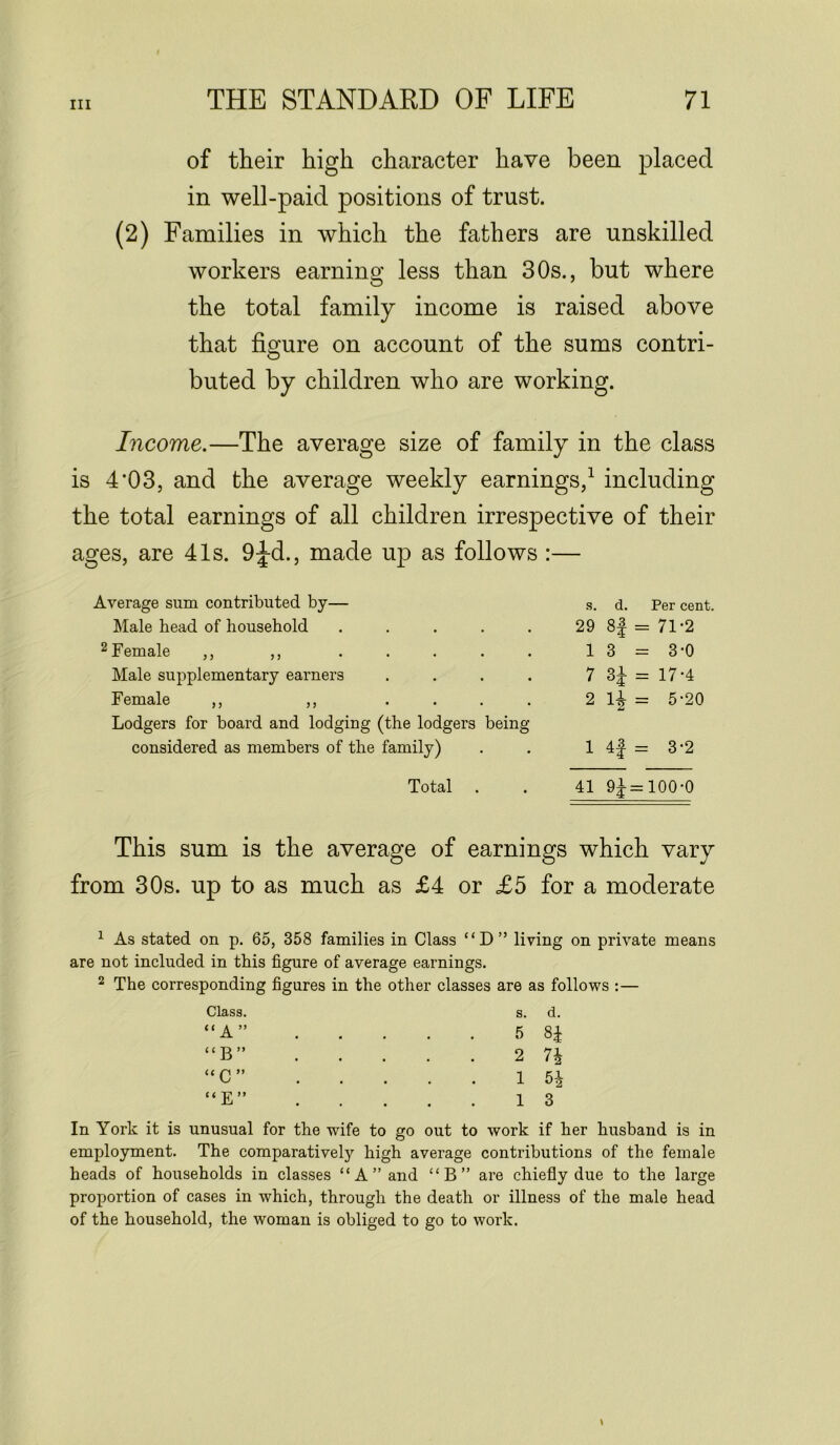 of their high character have been placed in well-paid positions of trust. (2) Families in which the fathers are unskilled workers earning less than 30s., but where the total family income is raised above that figure on account of the sums contri- buted by children who are working. Income.—The average size of family in the class is 4*03, and the average weekly earnings,1 including the total earnings of all children irrespective of their ages, are 41s. 9^d., made up as follows :— Average sum contributed by— s. d. Per cent. Male head of household ..... 29 8f = 71-2 2 Female ,, ,, 13 = 3-0 Male supplementary earners .... 7 3| = 17-4 Female ,, ,, .... 2 lj = 5-20 Lodgers for board and lodging (the lodgers being- considered as members of the family) 1 4f = 3-2 Total o o o I—1 II 05 rH This sum is the average of earnings which vary from 30s. up to as much as £4 or £5 for a moderate 1 As stated on p. 65, 358 families in Class “D” living on private means are not included in this figure of average earnings. 2 The corresponding figures in the other classes are as follows :— Class. “A” “B” “C” “E” s. d. 5 Si 2 7\ 1 5^ 1 3 In York it is unusual for the wife to go out to work if her husband is in employment. The comparatively high average contributions of the female heads of households in classes “ A ” and “B” are chiefly due to the large proportion of cases in which, through the death or illness of the male head of the household, the woman is obliged to go to work.