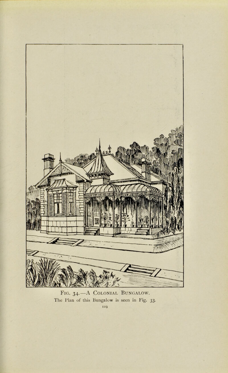 ! Fig. 34.—A Colonial Bungalow. The Plan of this Bungalow is seen in Fig. 33.