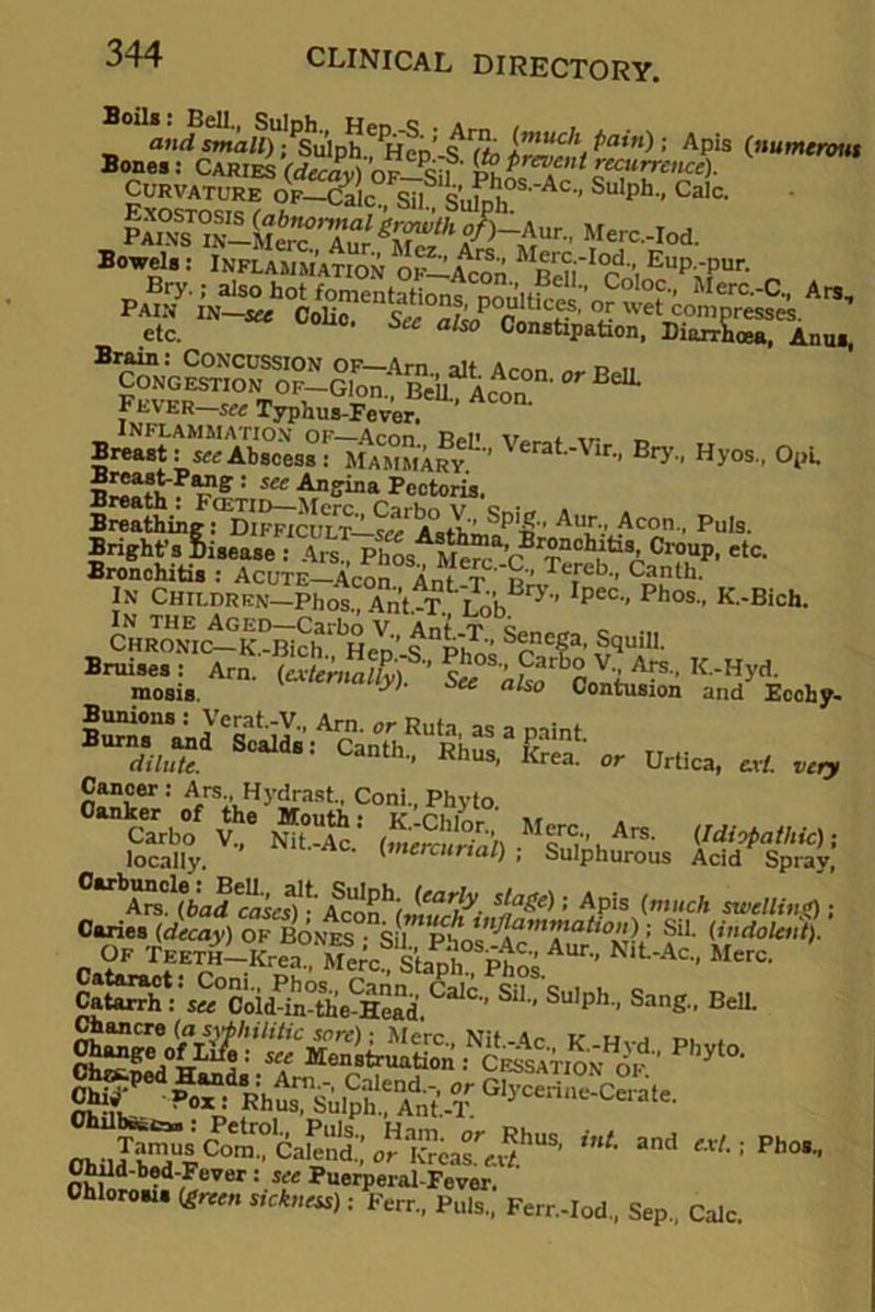 Boils: Bell.. Sulnh e , and small) ■ PSu’lph., Hep'-S 7fei ‘ Apis (num'rout Aur ®A/>-Aur-' Merclod. Bowels s Inflammation ok-Iacm * Bdi'r°r'i Eup;pur- etc. *CC also Constipation, Diarrhoea, Anus, CoNG EOTo\S oF—G1 mT.A lleil*3^Accm1 n °T EeU- Fever—s« Typhus-Fever. INFLAMMATION OF 4rnn n~t» \r x _ Breast: see Abscess : Mammary erat-’Vlr-' Br3’-. Hyos., Opi. : Angina Fectoris. Breathing ^Difficult—sce' Asth Spi|  Au,r' Acon- p^- Bright’s Disease : Are! PtelfeC T ft Cr°Up’ etc’ Bronchitis : AcuTE-Acon Anl r »’ Te,reb' Canth- In Children—Phos An’t-T Loh^'’ Ipec’’ Phos’ K.-Bich. In the Aged—Carbo V An? t i Chronic—K.-Bich Hen’s lii?'1 S~ne?a’ Squill. Bruises : Arn. (externalhi) ’ c!,°S'' Fa‘ b° V'' A*s-i K-Hyd. mosis.  ' ee a so Contusion and Ecchy- fiunions : Verat.-V., Arn. or Ruta as a mini SCald8: Canth- Khus- Krea. or Urtica, at/. Oanker' tf^th^^Kouth f° K lchlnr°’ „ Carbo V., Nit.-Ac (mercurial Mor<i'’i ArS' idiopathic); locally. ' t ra<ria - Sulphurous Acid Spray, Ars^(ba d cnl'D Aeon h i much ' S!,a^ • 4?is swelling); Caries (decay) of Bones • Sil • Sil. (indolent). OF THETHLKrea!Te;c!'ktaPph! ptos.AUr-' N,tAc” Merc’ CatarrhVs«°SoidPin°theCHead GaJC 8IL* SuIph- San&- BeU- Chancre (a syphilitic sore); Merc, Nit - Ac Kh.-a in , Chlorosis (green sickness): Ferr., Puls., Ferr.-Iod, Sep., Calc.