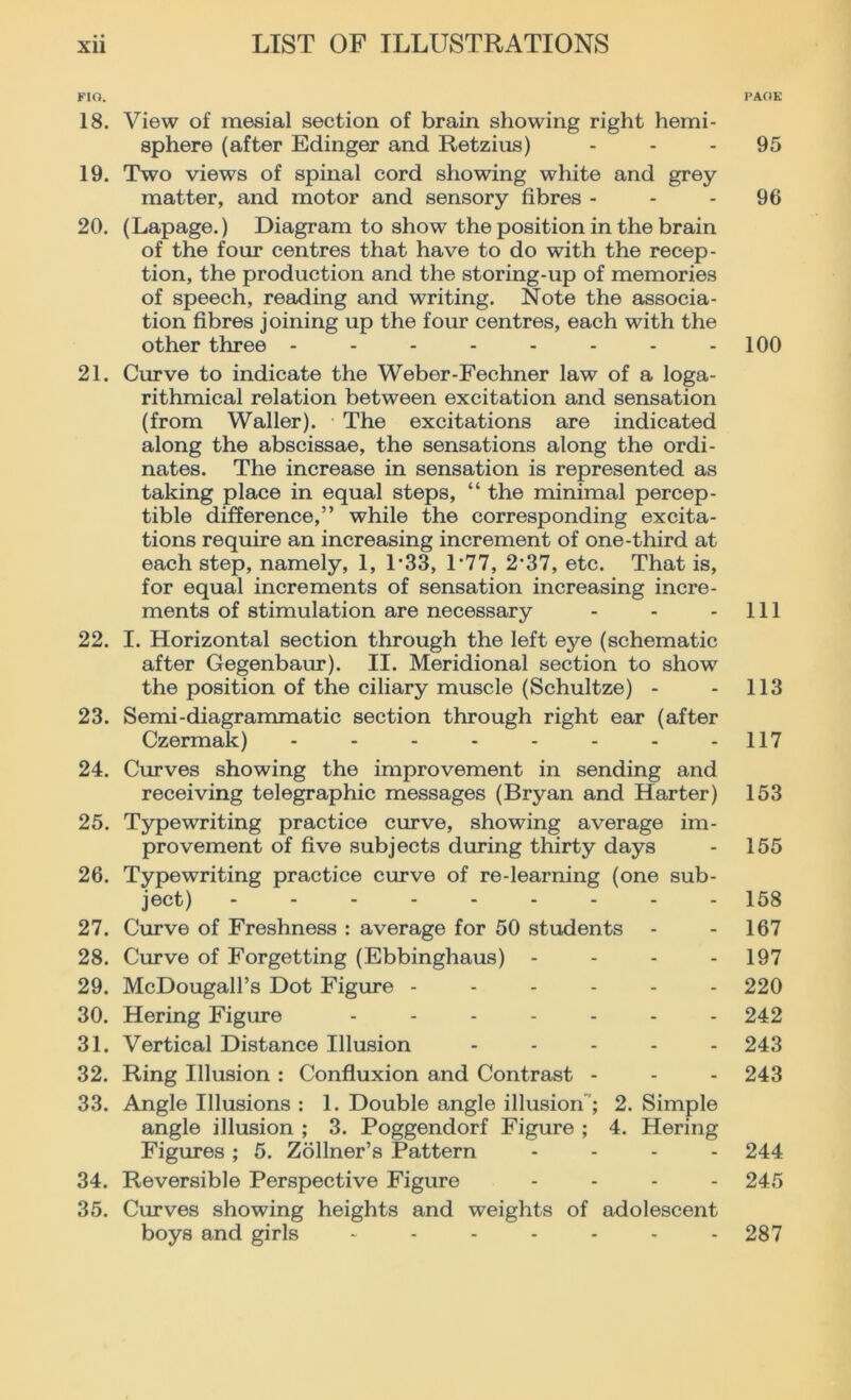 Xll LIST OF ILLUSTRATIONS FIG. PAGE 18. View of mesial section of brain showing right hemi- sphere (after Edinger and Retzius) - - 95 19. Two views of spinal cord showing white and grey matter, and motor and sensory fibres 96 20. (Lapage.) Diagram to show’ the position in the brain of the four centres that have to do with the recep- tion, the production and the storing-up of memories of speech, reading and writing. Note the associa- tion fibres joining up the four centres, each with the other three -------- 100 21. Curve to indicate the Weber-Fechner law of a loga- rithmical relation between excitation and sensation (from Waller). The excitations are indicated along the abscissae, the sensations along the ordi- nates. The increase in sensation is represented as taking place in equal steps, “ the minimal percep- tible difference,” while the corresponding excita- tions require an increasing increment of one-third at each step, namely, 1, T33, T77, 2’37, etc. That is, for equal increments of sensation increasing incre- ments of stimulation are necessary - - 111 22. I. Horizontal section through the left eye (schematic after Gegenbaur). II. Meridional section to show the position of the ciliary muscle (Schultze) - - 113 23. Semi-diagrammatic section through right ear (after Czermak) - - - - - - - 117 24. Curves showing the improvement in sending and receiving telegraphic messages (Bryan and Harter) 153 25. Typewriting practice curve, showing average im- provement of five subjects during thirty days - 155 26. Typewriting practice curve of re-learning (one sub- ject) --------- 158 27. Curve of Freshness : average for 50 students - - 167 28. Curve of Forgetting (Ebbinghaus) - - - 197 29. McDougall’s Dot Figure ------ 220 30. Hering Figure ------- 242 31. Vertical Distance Illusion - - - - - 243 32. Ring Illusion : Confluxion and Contrast - - - 243 33. Angle Illusions : 1. Double angle illusion2. Simple angle illusion ; 3. Poggendorf Figure ; 4. Hering Figures ; 5. Zollner’s Pattern - 244 34. Reversible Perspective Figure .... 245 35. Curves showing heights and weights of adolescent boys and girls ------- 287