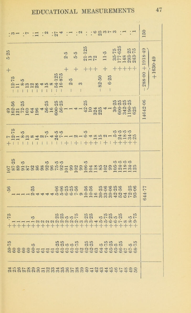 •«H • t © CM © • t-- ^ i • (M © CM © <M . • C O CO l> M • • • <M © CM © © <M © © o © oio © > CM I> •<# © r-H CO CM CM r—i L~~ © t-~ GO CO CO CO t> ^ © ^ H r-H Cl Cl 00 © + © 1> + + + + + + + + + + + © © <M f- © © © |H 00 © © Cl + COClGOrtc©00 + + CM CO Cl co r-H r-H C^ >“H © r-H GO I I I I I I I I I co © in in in in CM C l CM ci 05 CM r-iCM©rticOTlccC>©©©'—i ^ hJC CO CM t> © © 05 © >—c © © r-H r-H i—I »-H © © looioio CM CM Cl Cl Cl (NOTtnOrtrtdONOlO -etc i—I <M <M COO^fflCM CO CM CD CO ^ CD + V © © GO GO <M co © CM •** © © TtC © © © r-H + © i> © © © © © © © © © t><MHHOOCOGO-’^<Mt^Tj<Ttcr'~ rH r-H r-H r-H M r-H(Mr-H©TjC00©<M'-C©^00TjC© r-H r-H Cl r-H CO Cl + I I +1+1+++ © CM © © © © © © © © © t'-t>C5r^HC^<M©CO<M©©CM ©G0G0©CC©00©©©t— © r-H©(M©©rtCG0©CM©©'^00'^ O©O©OOH00O©OiMHC0 © (M © © © CM ©©©©© ©© ©©©©© ©© OOCM<M© ©© CM O O CM © (M© L— ^H^HrHHH<MTtC''HrJCTjc©©©©t^©©O©©C0©CM(MT}CcM© tJC hhhcOCOCO'#©©!^© rtc © © ©© ©©© 1.0 © © © © Cl CM IO © 1- CM CM © t- CM © CM © t'- rH-HrHrHrH<MCM<M<MlMM<M<MCM© + + rt<©©©© + 00 + © © » © © © © CM Cl © © t ~ © © CM CM © © © 1-0 I - C l © Cl © © I- 0©000©HHHHHHHrtH(Nffl(MCOT)C^©©COt'C'00 ©©©©©©©©©©©©©©©©©©©CO©©©©©©© '#©©!>0OG5©r-H<MCOTtC©©I>0OO5©l-H<MCO'TtC©©t— 0OG5© <M,M<MMCl<MCOCOCOCOCOCOfOCOCOCO-^Ttl-^-^TjCHjCTf-rtlTiH'*©