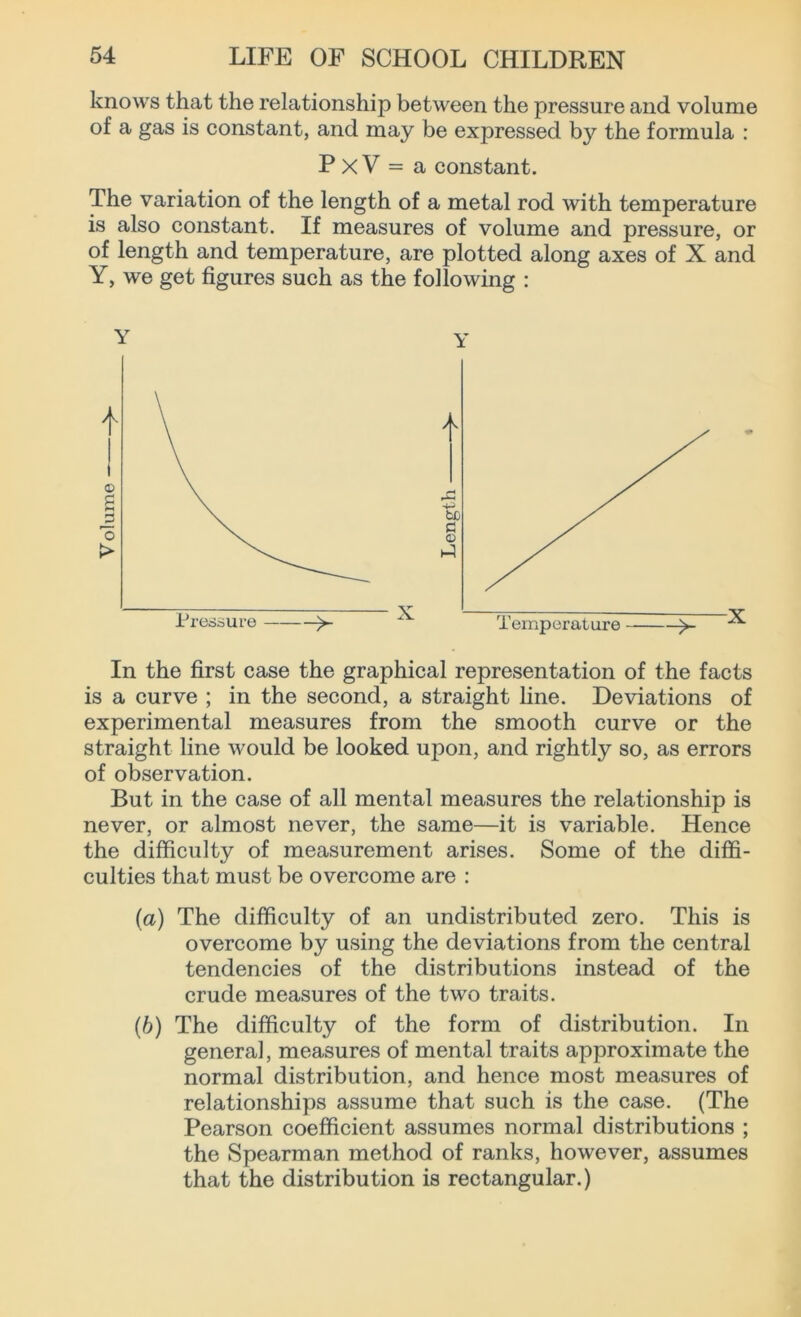 knows that the relationship between the pressure and volume of a gas is constant, and may be expressed by the formula : P XV = a constant. The variation of the length of a metal rod with temperature is also constant. If measures of volume and pressure, or of length and temperature, are plotted along axes of X and Y, we get figures such as the following : Y Y In the first case the graphical representation of the facts is a curve ; in the second, a straight line. Deviations of experimental measures from the smooth curve or the straight line would be looked upon, and rightly so, as errors of observation. But in the case of all mental measures the relationship is never, or almost never, the same—it is variable. Hence the difficulty of measurement arises. Some of the diffi- culties that must be overcome are : (a) The difficulty of an undistributed zero. This is overcome by using the deviations from the central tendencies of the distributions instead of the crude measures of the two traits. (b) The difficulty of the form of distribution. In general, measures of mental traits approximate the normal distribution, and hence most measures of relationships assume that such is the case. (The Pearson coefficient assumes normal distributions ; the Spearman method of ranks, however, assumes that the distribution is rectangular.)