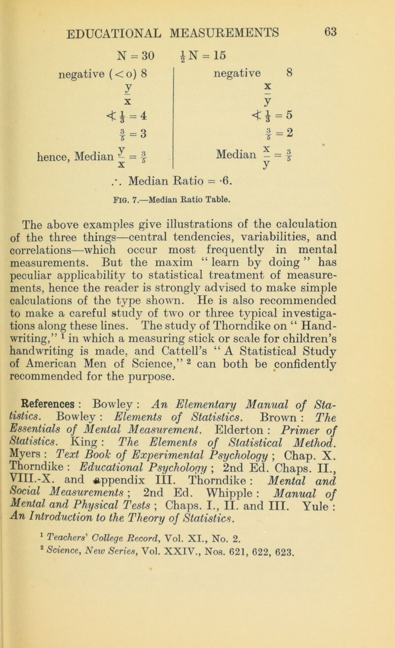 o CO II & IN = 15 negative (<o) 8 y negative 8 X X «i = 4 y <i = 5 1 = 3 1 = 2 y hence, Median - = f X Median - = § y Median Ratio = -6. Fig. 7.—Median Ratio Table. The above examples give illustrations of the calculation of the three things—central tendencies, variabilities, and correlations—which occur most frequently in mental measurements. But the maxim “ learn by doing ” has peculiar applicability to statistical treatment of measure- ments, hence the reader is strongly advised to make simple calculations of the type shown. He is also recommended to make a careful study of two or three typical investiga- tions along these lines. The study of Thorndike on “ Hand- writing,” 1 in which a measuring stick or scale for children’s handwriting is made, and Cattell’s “ A Statistical Study of American Men of Science,” 2 can both be confidently recommended for the purpose. References : Bowley : An Elementary Manual of Sta- tistics. Bowley : Elements of Statistics. Brown : The Essentials of Mental Measurement. Elderton : Primer of Statistics. King : The Elements of Statistical Method. Myers : Text Book of Experimental Psychology ; Chap. X. Thorndike : Educational Psychology ; 2nd Ed. Chaps. II., VIII.-X. and appendix III. Thorndike : Mental and Social Measurements; 2nd Ed. Whipple : Manual of Mental and Physical Tests ; Chaps. I., II. and III. Yule : An Introduction to the Theory of Statistics. 1 Teachers' College Record, Vol. XI., No. 2. 2 Science, New Series, Vol. XXIV., Nos. 621, 622, 623.