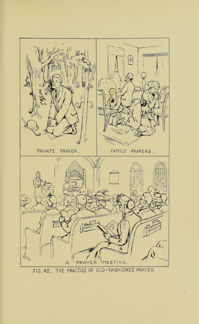 FIG.42. THE PRACTICE OF OLD-FASHIONED PRAYER.