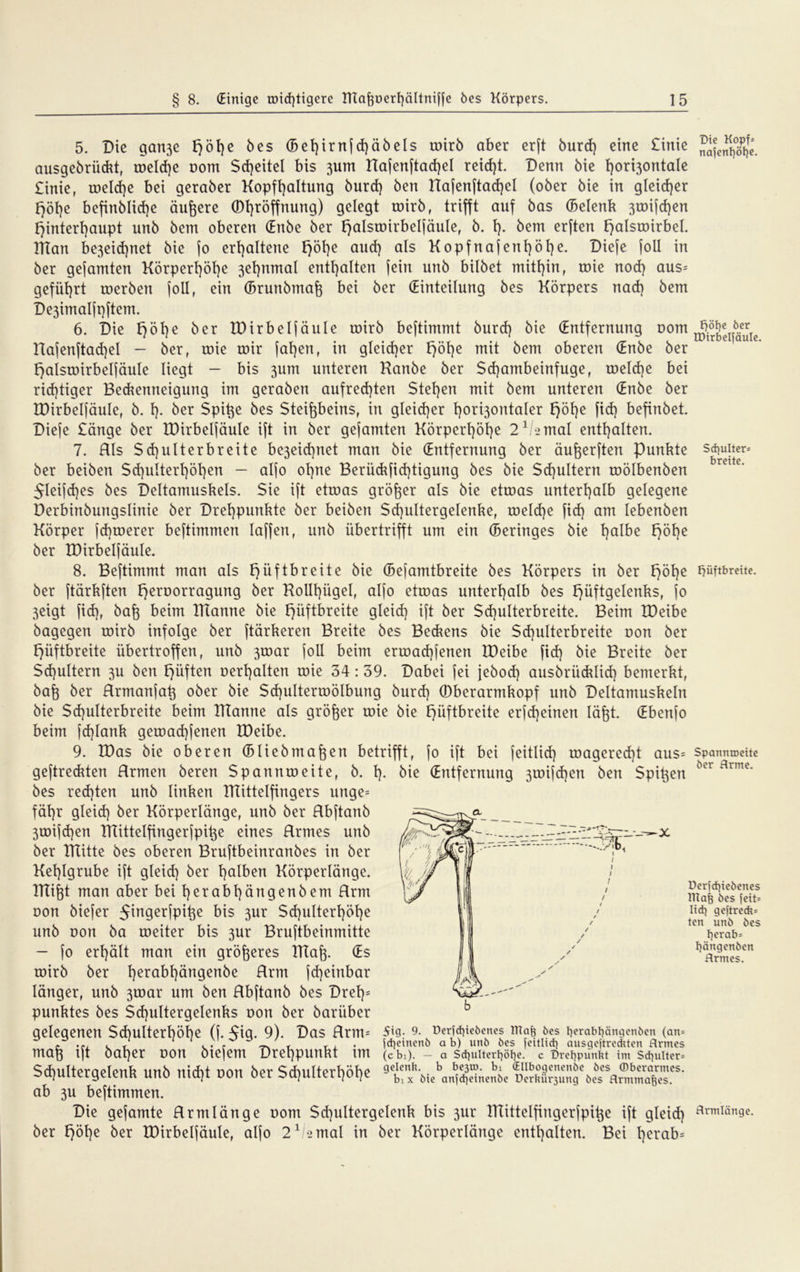 Sdjulters breite. 5. Die gan3e Höf)e bes (Behtrnfd}äbels mirb aber erft burd} eine £inie ^c^fe. ausgebrückt, melcße oom Scheitel bis 3um Xtafenftachel retd)t. Denn bie l)ori3ontaIe £inief melcße bei geraber Kopfhaltung burd} ben Hajenftadjel (ober bie in gleicher Höhe befinblid)e äußere (Dhröffttung) gelegt mirb, trifft auf bas (Belenk 3mifd}en Hinterhaupt unb bem oberen (Enbe ber £7alstüirbelfäuler b. t}- bem erften Halsmirbel. Klan be3eid)net bie fo erhaltene Höhe aud} aIs Kopfnafenf}öf}e. Diefe foll in ber gefamten Körperhöhe 3el)nmal enthalten fein unb bilbet mithin, roie nod) aus= geführt toerben foll, ein (Brutibmaß bei ber (Einteilung bes Körpers nad) bem De3imalft)ftem. 6. Die Höhe ber XDirbelfäule roirb beftimmt burd} bie (Entfernung oom ^irbeUäuie Rajenftad}el - ber, roie mir faßen, in gleid}er Höße mit bem oberen (Enbe ber Halsmirbeljäule liegt - bis 3um unteren Ranbe ber Schambeinfuge, meld}e bei richtiger Beckenneigung im geraben aufred}ten Stehen mit bem unteren (Enbe ber XDirbelfäuIe, b. ß. ber Spi^e bes Steißbeins, in gleid}er ßor^ontaler X^öhe fid} befinbet. Diefe £änge ber XDirbelfäuIe ift in ber gefamten Körperhöhe 21 emal enthalten. 7. Rls Sd}ulterbreite be3eid}net man bie (Entfernung ber äußerften Punkte ber beiben Sd}ulterhöhen — aljo ohne Beriickfid}tigung bes bie Schultern mölbenben 5leifcßes bes Deltamuskels. Sie ift etrnas größer als bie etmas unterhalb gelegene Derbinbuttgslinie ber Drehpunkte ber beiben $d}ultergelenke, meld}e fid} am lebenben Körper feßmerer beftimmen laffen, unb übertrifft um ein (Beringes bie halbe X>öhe ber XDirbelfäuIe. 8. Beftimmt man als Hüftbreite bie (Befamtbreite bes Körpers in ber Höße büftbmte. ber ftärkften Hen)orra9un9 ber Rollhügel, alfo etmas unterhalb bes Hüftgelenks, fo 3eigt fid}, baß beim Itlanne bie Hüftbreite gleich ift ber $d}ulterbreite. Beim IDeibe bagegen mirb infolge ber ftärkeren Breite bes Beckens bie $d}ulterbreite oon ber Hüftbreite übertroffen, unb 3mar foll beim ermad}[enen IDeibe fid} bie Breite ber Schultern 3U ben Hüften oerhalten mie 34 : 59. Dabei fei jebod} ausbrücklicß bemerkt, baß ber Rrmanfaß ober bie Scßultermölbung burd} ©berarmkopf unb Deltamuskeln bie $d}ulterbreite beim TRanne als größer mie bie Hüftbreite erfd}einen läßt. (Ebenfo beim fcßlank gemad}fenen IDeibe. 9. IDas bie oberen (Bliebmaßen betrifft, fo ift bei feitlid) magereeßt aus= Spannweite gedeckten Rrmen beren Spannmeite, b. ß. bie (Entfernung 3mifd}en ben Spißen bes rechten unb linken ITtittelfingers unge= fahr gleid} ber Körperlänge, unb ber Rbftanb 3mijd}en mittelfingerjpiße eines Rrmes unb ber IRitte bes oberen Bruftbeinranbes in ber Kehlgrube ift gleid} ber halben Körperlänge, mißt man aber bei ßerabßängenbem Rrm oon biefer 5in9erfpiße bis 3ur Sd}ulterl}öhe unb oon ba meiter bis 3ur Bruftbeinmitte — fo erhält man ein größeres RIaß. (Es mirb ber ßerabßängenbe Rrm [d}einbar länger, unb 3toar um ben Rbftanb bes Dreß= Punktes bes Schultergelenks oon ber bariiber gelegenen Sd}ulterl}öhe (f. 5*9- 9). Das Rrm* maß ift baßer oon biejem Drehpunkt im Sd}ultergelenk unb nid}t oon ber Scßulterhöße ab 3U beftimmen. Die gefamte Rrm länge oom Sd}ultergelenk bis 3ur mittelfingerjpiße ift gleid} aimIänge ber Höhe ber XDirbelfäuIe, aljo 2 He mal in ber Körperlänge enthalten. Bei ßerab= öer Rrme. Perid]ieöenes TRafo öes feit= lid) geftreefe* ten unö öes I]erab= Ijängenöen Rrmes. 5ig. 9. Derfd)ieöcnes ITtaj) öes I]erabi]ängenöen (an= fdjeinenö a b) unö öes feitlid] ausgeftreebten Rrmes (c bi). — a Sd]ulteri]öi]e. c Drehpunkt int Sd]ulter= gelenh. b bejto. bi (Ellbogenenöe öes Oberarmes, bi x öie anfd]einenöe Oerhiir3ung öes Rrntmaftes.