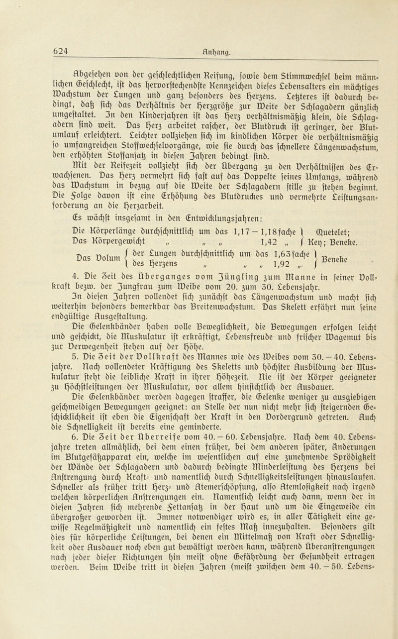 Rbgejefyen uon ber gefd)led)tlid)en Reifung, foroie bem Stimmwed)fel beim männ= (id)en (Befd)led)t, ift bas l)eruorfted)enbfte Kenn3eid)en biefes £ebensalters ein mächtiges IDad)stum ber £ungen unb gan3 bejonbers bes l^e^ens. £eßteres ift baburd) be= bingt, baß fid) bas Derhältnis ber Ejer3größe 3ur Xüeite ber Sd)lagabern gän3iid) umgeftaltet. 3n ben Kinberjaf)ren ift bas Fjer3 oerhältnismäßig klein, bie Sd)lag= abern finb roeit. Das t)er3 arbeitet rafcßer, ber Blutbruck ift geringer, ber Blut* umlauf erleichtert. £eid)ter uoltyehen fid) im kinblidjen Körper bie uerf)ältnismäßig fo umfangreichen Stoffwed)feloorgänge, wie fie burd) bas fdjnellere £ängenwad)stum, ben erhöhten Stoffanfaß in biefen 3af)ren bebingt finb. IKit ber Bereit ooltyeht fid) ber Übergang 311 ben Derl)ältniffen bes (Er* wad)fenen. Das f)er3 vermehrt fid) faft auf bas Doppelte feines Umfangs, toährenb bas U)ad)stum in be3ug auf bie IDeite ber $d)lagabern ftille 3U ftehen beginnt. Die 5°lge bauon ift eine (Erhöhung bes Blutbruckes unb uermel)rte £eiftungsan= forberung an bie t)er3arbeit. (Es wäcbft insgefamt in ben (Entwicklungsjat)ren: Die Körperlänge burd)fd)nittlid) um bas 1,17 - 1,18 fache f Quetelet; Das Körpergewicht „ „ „ 1,42 „ / Ket); Beneke. Das Dolum ( ijer ^un9en öurd,fd,nittlidi um 6as l,63fad)c I 1 bes I)er3ens „ „ „ lf92 / DeneRe 4. Die Seit bes Überganges uom 3üngling 3um manne in feiner Doll* kraft be3tü. ber 3ungfrau 3um IDeibe uom 20. 3um 30. £ebensjal)r. 3n biefen 3ahren uollenbet fid) 3unäd)ft bas £ängenroad)stum unb mad)t fid) weiterhin bejonbers bemerkbar bas Breitemx>ad)stum. Das Skelett erfährt nun feine enbgiiltige Rusgeftaltung. Die (Belenkbänber haben oolle Beweglichkeit, bie Bewegungen erfolgen leid)t unb gefd)ickt, bie Rluskulatur ift erkräftigt, £ebensfreube unb frifd)er löagemut bis 3ur Derwegenheit ftel)en auf ber f)öf)e. 5. Die Seit ber Dollkraft bes IKannes wie bes IDeibes uom 30.— 40. £ebens= fahre. Rad) uollenbeter Kräftigung bes Skeletts unb höd)fter Rusbilbung ber Titus* kulatur ftel)t bie leibliche Kraft in ihrer l)öl)e3eit. Hie ift ber Körper geeigneter 311 F>öd)ftleiftungen ber muskulatur, nor allem f)iKfid)tlid) ber Rusbauer. Die (Belenkbänber werben bagegen ftraffer, bie (Belenke weniger 3U ausgiebigen gefd)meibigen Bewegungen geeignet: an Stelle ber nun nid)t mehr fid) fteigernben (Be* fd)icklid)keit ift eben bie (Eigenfd)aft ber Kraft in ben Dorbergrunb getreten. Rud) bie Sd)nelligkeit ift bereits eine geminberte. 6. Die Seit ber Überreife uom 40.-60. £ebensjal)re. Had) bem 40. £ebens= fahre treten allmählid), bei bem einen früher, bei bem artberen fpäter, Rnberungen im Blutgefäßapparat ein, weld)e im wefentlid)en auf eine 3unel)menbe Spröbigkeit ber IDänbe ber Sd)lagabern unb baburd) bebingte minberleiftung bes l^e^ens bei Rnftrengung burd) Kraft* unb namentlid) burd) $d)nelligkeitsleiftungen hinauslaufen. Schneller als früher tritt t)er3= unb Rtemerfd)öpfung, alfo Rtemlofigkeit nad) irgenb weld)en körperlid)en Rnftrengungen ein. namentlich leid)t aud) bann, wenn ber in biefen 3nf)mt fid) mef)renbe 5e^anfah in ber f^aut unb um bie (Eingeweibe ein übergroßer geworben ift. 3mmer notwenbiger wirb es, in aller (Tätigkeit eine ge* wiffe Regelmäßigkeit unb namentlid) ein feftes Blaß inne3ul)alten. Befonbers gilt bies für körperliche £eiftungen, bei benen ein mittelrnaß uon Kraft ober Scßnellig* keit ober Rusbauer nod) eben gut bewältigt werben kann, währenb Überanftrengungen nad) jeber biefer Richtungen \}\n meift ol)ne (Befährbung ber (Befunbl)eit ertragen werben. Beim IDeibe tritt in biefen 3ahren (ntcift 3wifd)en bem 40. — 50. £ebens*