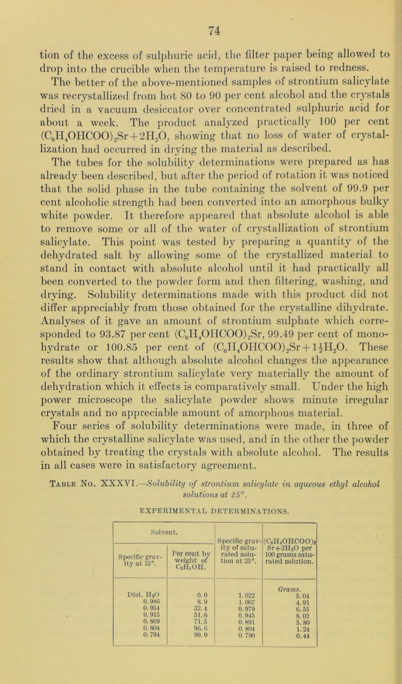 tion of the excess of sul])liuric acid, the filter paper being allowed to drop into the crucible when the teni])erature is raised to redness. The better of the above-mentioned samples of strontium salicylate was reciystallized from hot 80 to 90 })er cent alcohol and the crystals dried in a vacuum desiccator over concentrated sulphuric acid for about a week. The product analyzed practically 100 per cent (CJI^0IIC00)2Sr + 2H20, showing that no loss of water of crystal- lization had occurred in drying the material as described. The tubes for the solubility determinations were prepared as has already been described, but after the period of rotation it was noticed that the solid phase in the tube containing the solvent of 99.9 per cent alcoholic strength had been converted into an amorphous bulky white powder. It therefore appeared that absolute alcohol is able to remove some or all of the water of crystallization of strontium salicylate. This point was tested by preparing a quantity of the dehydrated salt by allowing some of the crystallized material to stand in contact with absolute alcohol until it had practically all been converted to the powder form and then filtering, washing, and drying. Solubility determinations made with this product did not differ appreciably from those obtained for the crystalline dihydrate. Analyses of it gave an amount of strontium sulphate which corre- sponded to 93.87 percent (C6ll40HC00)2Sr, 99.49 per cent of mono- hydrate or 100.85 per cent of (C6H40IIC00)2Sr-|-li^H20. These results show that although absolute alcohol changes the appearance of the ordinary strontium salicylate very materially the amount of dehydration which it effects is comparatively small. Under the high power microscope the salicylate powder shows minute irregular crystals and no appreciable amount of amorphous material. Four series of solubility determinations were made, in three of which the crystalline salicylate was used, and in the other the powder obtained by treating the crystals with absolute alcohol. The results in all cases were in satisfactory agreement. Table No. XXXVI.—Solubility of strontium salicylate in aqueous ethyl alcohol solutions at 25°. EXPERIMENTAL DETERMINATIONS. Solvent. Specific grav- ity of satu- rated solu- tion at 25°. (C6H40HC00)2 Sr-|-2H20 per 100 grams satu- rated solution. Specific grav- ity at 15°. Per cent by weight of CjHoOH. Dist. IIjO 0.0 1.022 Grams. 5.04 0.980 8.9 1.007 4.91 0.954 32.4 0.979 0.55 0.915 51.0 0.945 8.02 0.809 71.5 0.891 5.80 0. 804 90. 0 0.804 1.24 0. 794 99.9 0.790 0.44