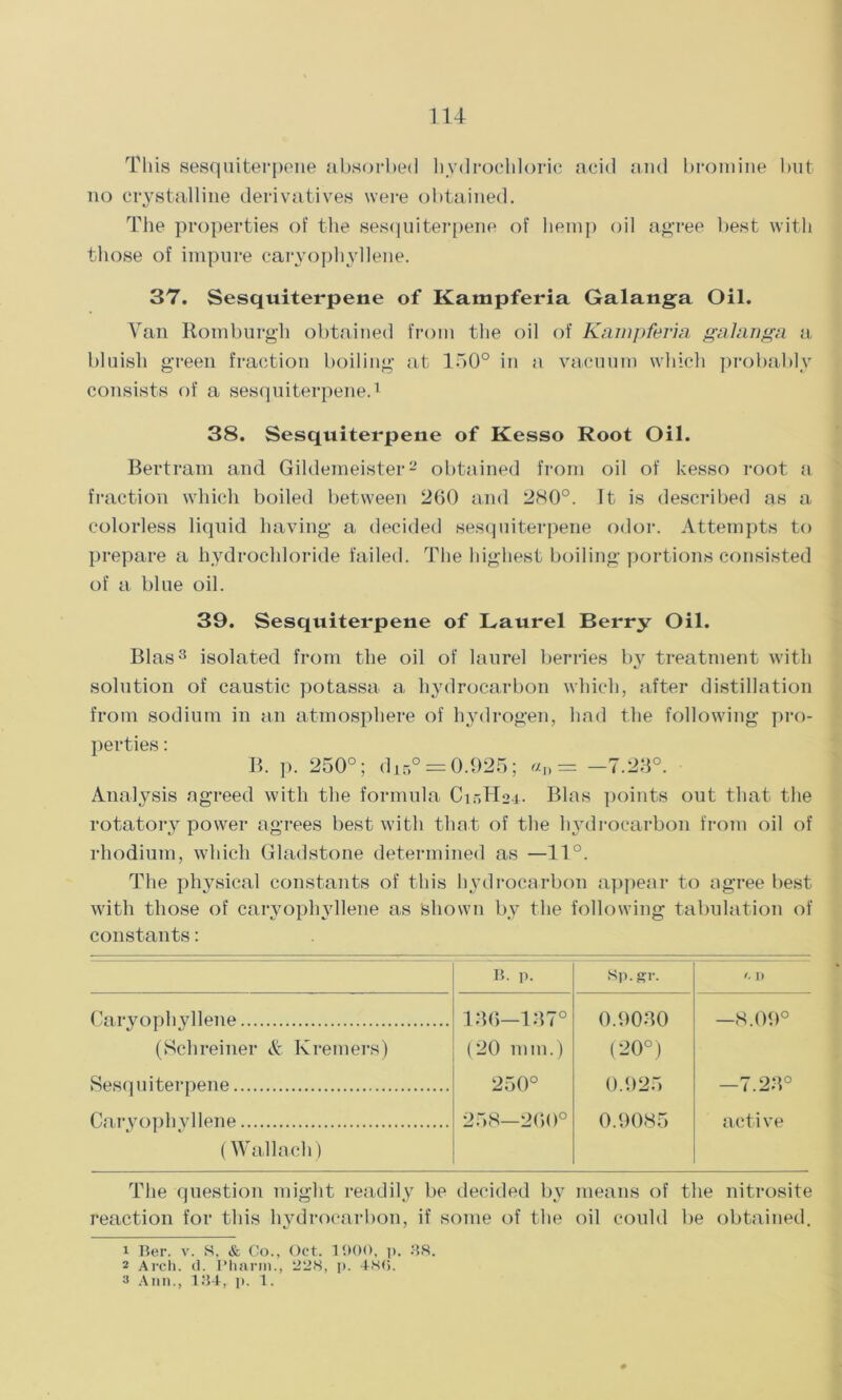 This sesquiterpene absorbed hydrochloric acid and bromine but no crystalline derivatives were obtained. The properties of the sesquiterpene of hemp oil agree best with those of impure caryophyllene. 37. Sesquiterpene of Kampferia Galanga Oil. Van Roinburgh obtained from the oil of Kampferia galanga a bluish green fraction boiling at l.r>0° in a vacuum which probably consists of a sesquiterpene.1 38. Sesquiterpene of Kesso Root Oil. Bertram and Gildemeister2 obtained from oil of kesso root a fraction which boiled between 260 and 280°. It is described as a colorless liquid having a decided sesquiterpene odor. Attempts to prepare a hydrochloride failed. The highest boiling portions consisted of a blue oil. 39. Sesquiterpene of Laurel Berry Oil. Bias3 isolated from the oil of laurel berries by treatment with solution of caustic potassa a hydrocarbon which, after distillation from sodium in an atmosphere of hydrogen, had the following pro- perties : B. p. 250°; dis° = 0.925; «„ = -7.23°. Analysis agreed with the formula Cir,Ho4. Bias points out that the rotatory power agrees best with that of the hydrocarbon from oil of rhodium, which Gladstone determined as —11°. The physical constants of this hydrocarbon appear to agree best with those of caryophyllene as shown by the following tabulation of constants: B. p. Sp.gr. f. D Caryophyllene 136—137° 0.9030 —8.09° (Schreiner & Kremers) (20 mm.) (20°) Sesquiterpene 250° 0.925 —7.23° Caryophyllene (Wallach) 258—200° 0.9085 active The question might readily be decided by means of the nitrosite reaction for this hydrocarbon, if some of the oil could be obtained. 1 Ber. v. s. & Co., Oct. 1900, i>. 38. 2 Arch. d. Pharm., 228, p. 480. a Ann., 184, p. 1.