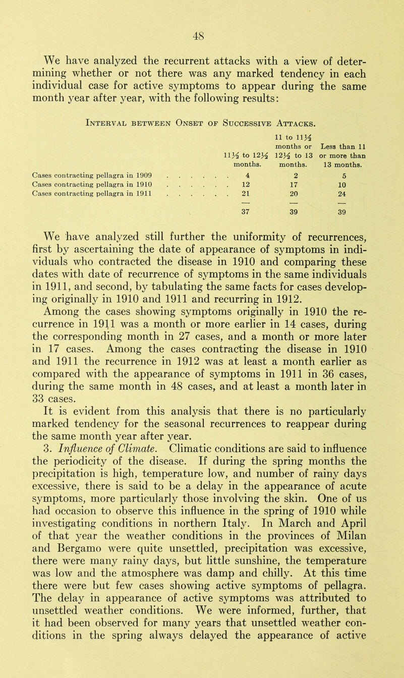 We have analyzed the recurrent attacks with a view of deter- mining whether or not there was any marked tendency in each individual case for active symptoms to appear during the same month year after year, with the following results: Interval between Onset of Successive Attacks. 11 to 11 y2 months or Less than 11 IIV2 to 12)4 12J^ to 13 or more than months. months. 13 months. Cases contracting pellagra in 1909 . . . . 4 2 5 Cases contracting pellagra in 1910 . . . . 12 17 10 Cases contracting pellagra in 1911 . . . . 21 20 24 37 39 39 We have analyzed still further the uniformity of recurrences, first by ascertaining the date of appearance of symptoms in indi- viduals who contracted the disease in 1910 and comparing these dates with date of recurrence of symptoms in the same individuals in 1911, and second, by tabulating the same facts for cases develop- ing originally in 1910 and 1911 and recurring in 1912. Among the cases showing symptoms originally in 1910 the re- currence in 1911 was a month or more earlier in 14 cases, during the corresponding month in 27 cases, and a month or more later in 17 cases. Among the cases contracting the disease in 1910 and 1911 the recurrence in 1912 was at least a month earlier as compared with the appearance of symptoms in 1911 in 36 cases, during the same month in 48 cases, and at least a month later in 33 cases. It is evident from this analysis that there is no particularly marked tendency for the seasonal recurrences to reappear during the same month year after year. 3. Influence of Climate. Climatic conditions are said to influence the periodicity of the disease. If during the spring months the precipitation is high, temperature low, and number of rainy days excessive, there is said to be a delay in the appearance of acute symptoms, more particularly those involving the skin. One of us had occasion to observe this influence in the spring of 1910 while investigating conditions in northern Italy. In March and April of that year the weather conditions in the provinces of Milan and Bergamo were quite unsettled, precipitation was excessive, there were many rainy days, but little sunshine, the temperature was low and the atmosphere was damp and chilly. At this time there were but few cases showing active symptoms of pellagra. The delay in appearance of active symptoms was attributed to unsettled weather conditions. We were informed, further, that it had been observed for many years that unsettled weather con- ditions in the spring always delayed the appearance of active