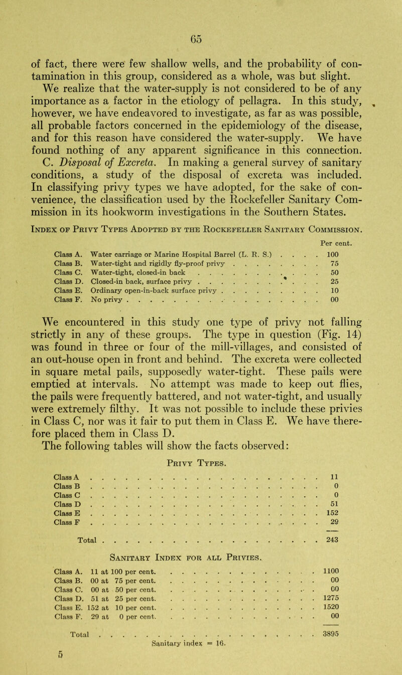 of fact, there were few shallow wells, and the probability of con- tamination in this group, considered as a whole, was but slight. We realize that the water-supply is not considered to be of any importance as a factor in the etiology of pellagra. In this study, , however, we have endeavored to investigate, as far as was possible, all probable factors concerned in the epidemiology of the disease, and for this reason have considered the water-supply. We have found nothing of any apparent significance in this connection. C. Disposal of Excreta. In making a general survey of sanitary conditions, a study of the disposal of excreta was included. In classifying privy types we have adopted, for the sake of con- venience, the classification used by the Rockefeller Sanitary Com- mission in its hookworm investigations in the Southern States. Index of Privy Types Adopted by the Rockefeller Sanitary Commission. Per cent. Class A. Water carriage or Marine Hospital Barrel (L. R. S.) . . . 100 Class B. Water-tight and rigidly fly-proof privy 75 Class C. Water-tight, closed-in back 50 Class D. Closed-in back, surface privy * . 25 Class E. Ordinary open-in-back surface privy 10 Class F. No privy 00 We encountered in this study one type of privy not falling strictly in any of these groups. The type in question (Fig. 14) was found in three or four of the mill-villages, and consisted of an out-house open in front and behind. The excreta were collected in square metal pails, supposedly water-tight. These pails were emptied at intervals. No attempt was made to keep out flies, the pails were frequently battered, and not water-tight, and usually were extremely filthy. It was not possible to include these privies in Class C, nor was it fair to put them in Class E. We have there- fore placed them in Class D. The following tables will show the facts observed: Privy Types. Class A 11 Class B 0 Class C 0 Class D 51 Class E 152 Class F 29 Total 243 Sanitary Index for all Privies. Class A. 11 at 100 per cent 1100 Class B. 00 at 75 per cent 00 Class C. 00 at 50 per cent • . 00 Class D. 51 at 25 per cent 1275 Class E. 152 at 10 per cent 1520 Class F. 29 at 0 per cent 00 Total 3895 5 Sanitary iqdes — 16.