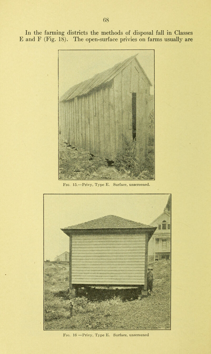 In the farming districts the methods of disposal fall in Classes E and F (Fig. 18). The open-surface privies on farms usually are Fig. 15.—Privy, Type E. Surface, unscreened.