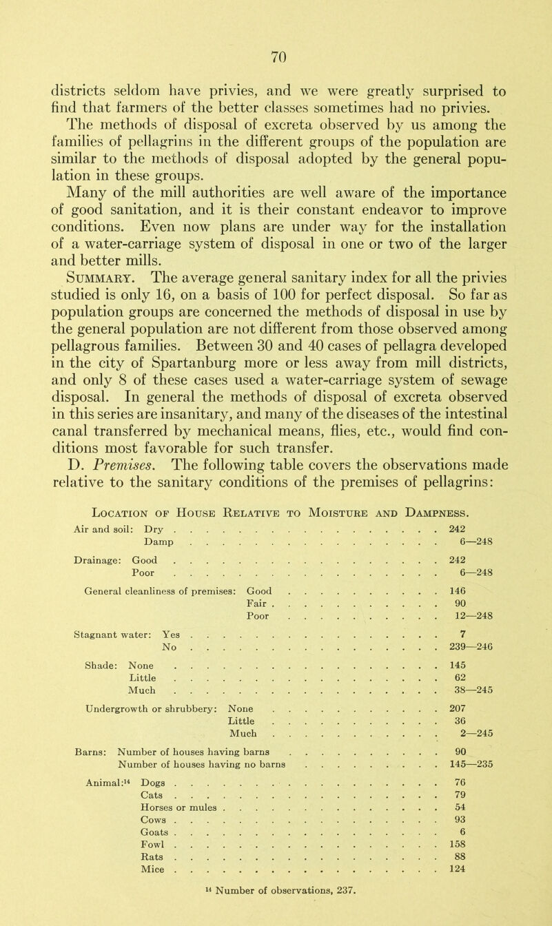 districts seldom have privies, and we were greatly surprised to find that farmers of the better classes sometimes had no privies. The methods of disposal of excreta observed by us among the families of pellagrins in the different groups of the population are similar to the methods of disposal adopted by the general popu- lation in these groups. Many of the mill authorities are well aware of the importance of good sanitation, and it is their constant endeavor to improve conditions. Even now plans are under way for the installation of a water-carriage system of disposal in one or two of the larger and better mills. Summary. The average general sanitary index for all the privies studied is only 16, on a basis of 100 for perfect disposal. So far as population groups are concerned the methods of disposal in use by the general population are not different from those observed among pellagrous families. Between 30 and 40 cases of pellagra developed in the city of Spartanburg more or less away from mill districts, and only 8 of these cases used a water-carriage system of sewage disposal. In general the methods of disposal of excreta observed in this series are insanitary, and many of the diseases of the intestinal canal transferred by mechanical means, flies, etc., would find con- ditions most favorable for such transfer. D. Premises. The following table covers the observations made relative to the sanitary conditions of the premises of pellagrins: Location of House Relative to Moisture and Dampness. Air and soil: Dry 242 Damp 6—248 Drainage: Good 242 Poor 6—248 General cleanliness of premises: Good 146 Fair 90 Poor 12—248 Stagnant water: Yes 7 No 239—246 Shade: None 145 Little 62 Much 38—245 Undergrowth or shrubbery: None 207 Little 36 Much 2—245 Barns: Number of houses having barns 90 Number of houses having no barns 145—235 Animal:14 Dogs 76 Cats 79 Horses or mules 54 Cows 93 Goats 6 Fowl 158 Rats 88 Mice 124 14 Number of observations, 237.