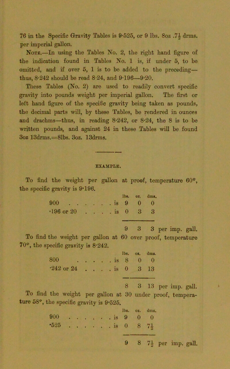 per imperial gallon. Note.—In using the Tables No. 2, the right hand figure of the indication found in Tables No. 1 is, if under 5, to be omitted, and if over 5, 1 is to be added to the preceding— thus, 8-242 should be read 8-24, and 9-196—9-20. Tliese Tables (No. 2) are used to readily convert specific gravity into pounds weight per imperial gallon. The first or left hand figure of the specific gravity being taken as pounds, the decimal parts wUl, by these Tables, be rendered in ounces and drachms—thus, in reading 8-242, or 8-24, the 8 is to be written pounds, and against 24 in these Tables will be found 3oz 13drms.=81bs. 3oz. 13drms. EXAMPLE. To find the weight per gallon at proof, temperature 60°, the specific gravity is 9-196. Ibi. oz, dms. 900 is 9 0 0 •196 or 20 .... is 0 3 3 9 3 3 per imp. gaU. To find the weight per gallon at 60 over proof, temperature 70°, the specific gravity is 8*242. lbs. 01. dmR. 800 is 8 0 0 '242 or 24 . . . .is 0 3 13 8 3 13 per imp. gall. To find the weight per gallon at 30 under proof, tempera- ture 58°, the specific gravity is 9*525, lbs. OZ. dms. 900 is 9 0 0 •525 is 0 8 n 9 8 7J per imp. gall.